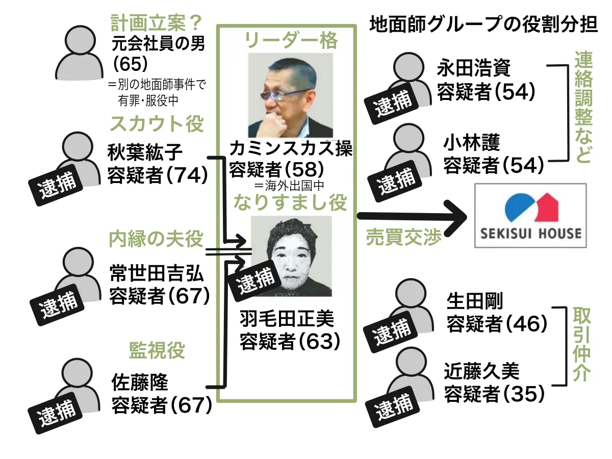 公の場での発言・インタビュー報道記録