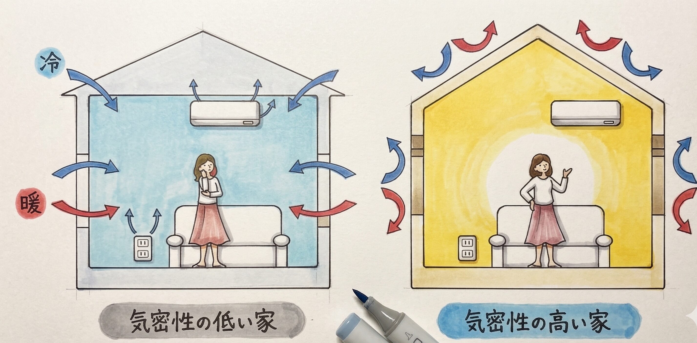 高気密の指標「C値」を低くすると、暮らしにどんなメリットがありますか？を考えてみた。