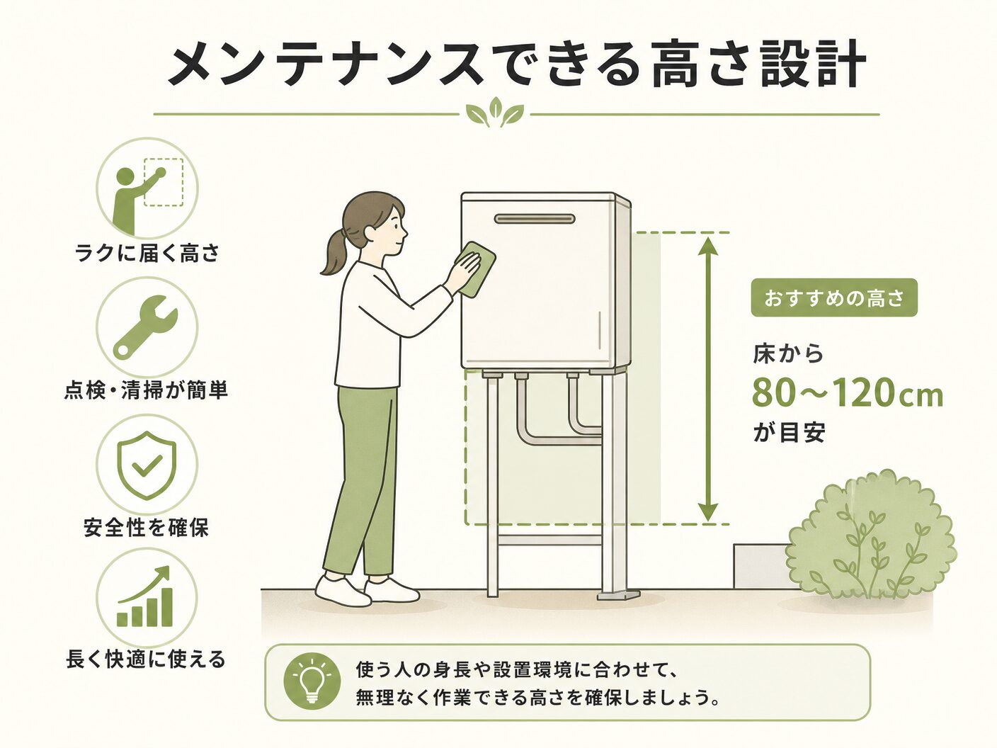吹き抜け 寒い 対策のメンテナンスできる高さ設計を表す図解イラスト