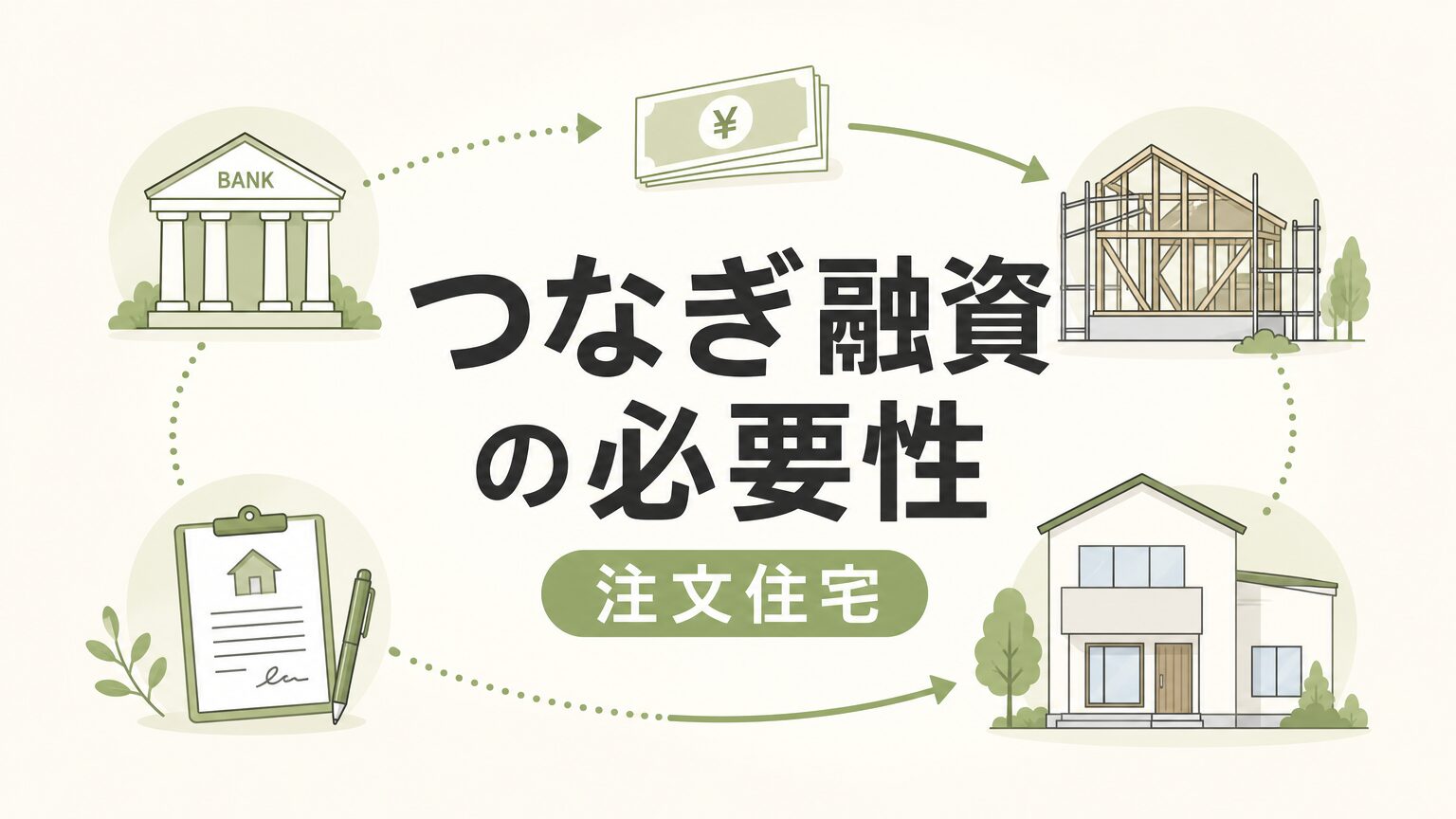 注文住宅でつなぎ融資が必要な理由と費用・注意点を徹底解説