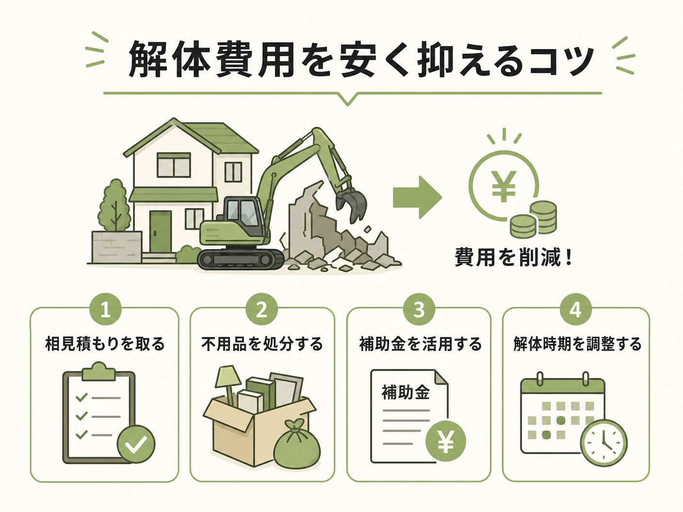 解体工事 費用相場 坪単価の解体費用を安く抑えるコツを表す図解イラスト