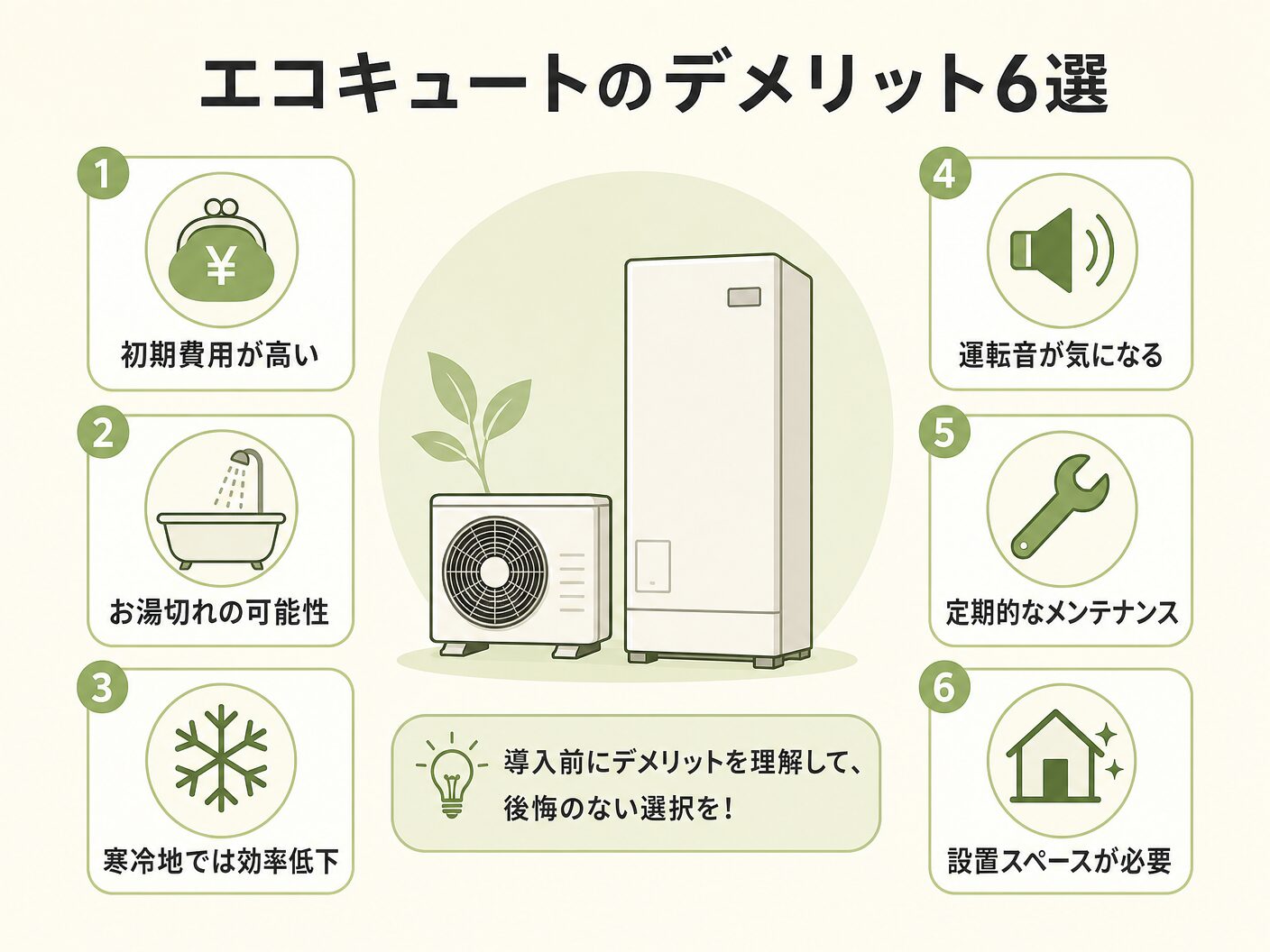 注文住宅のエコキュートのデメリット6選を表す図解イラスト