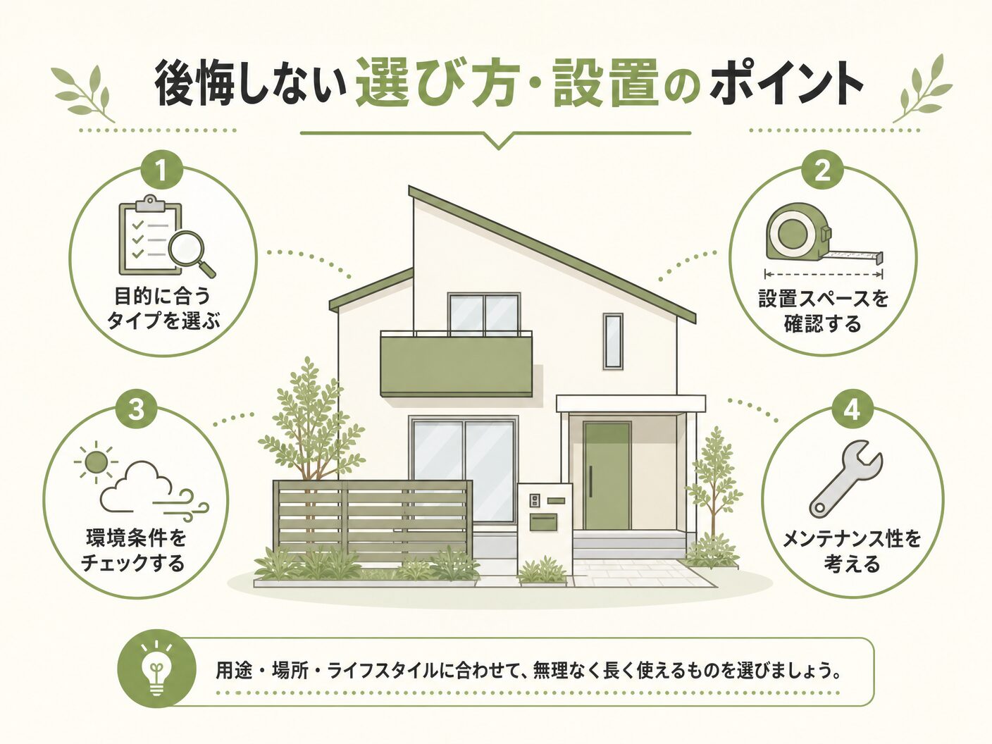 エコキュート デメリット 注文住宅の後悔しない選び方・設置のポイントを表す図解イラスト