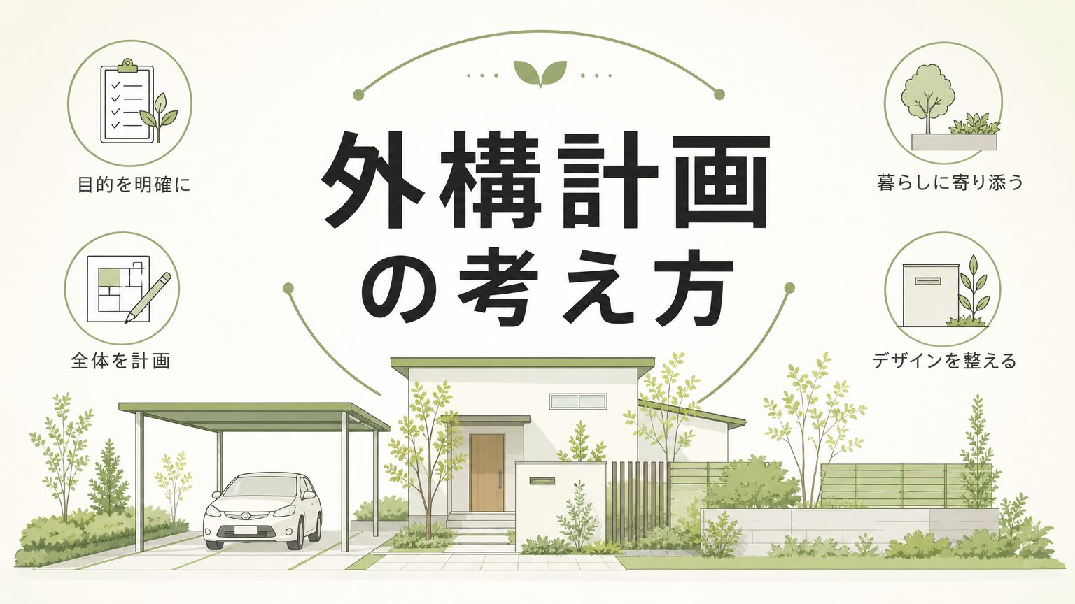 外構計画で一番大事なこと！遠景・中景・近景・余景の景色論【家百講座 戸建て編 #15】