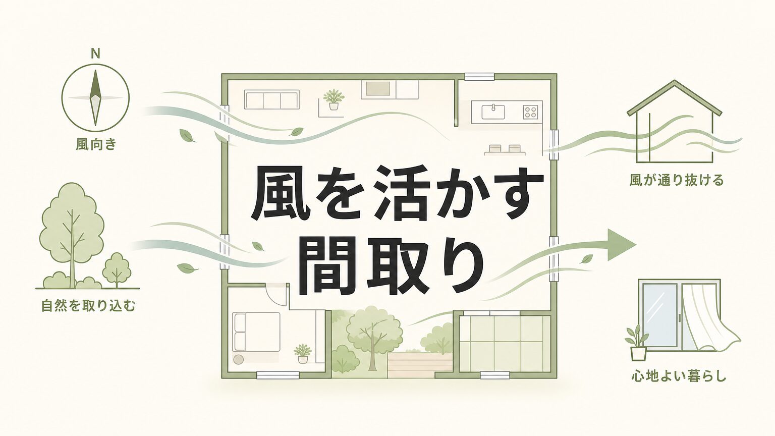 風向きを考慮した間取り設計とは？気候風土に合わせた設計の読み方【家百講座 戸建て編 #17】