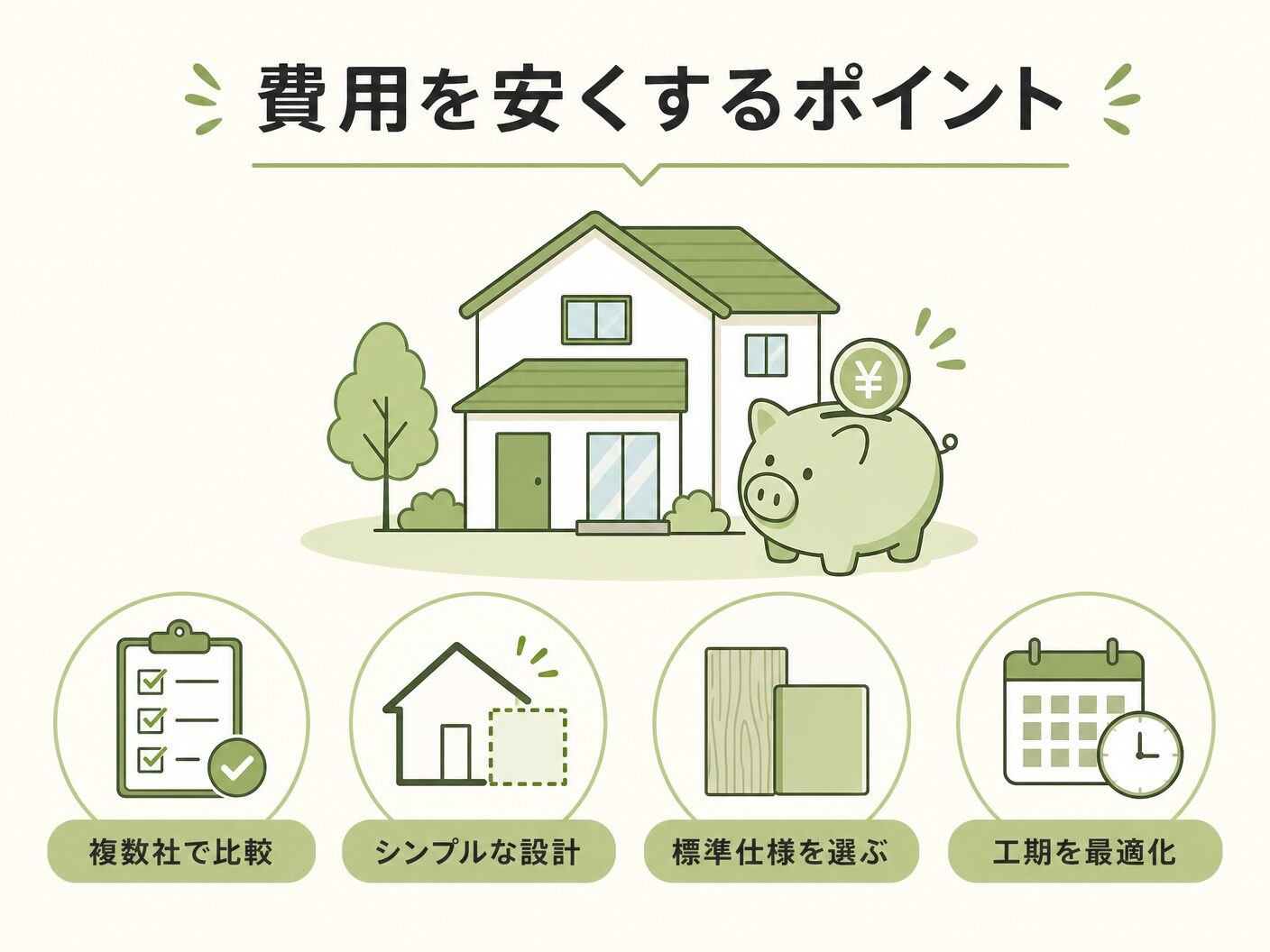 外構工事 横浜の費用を安くするポイントを表す図解イラスト