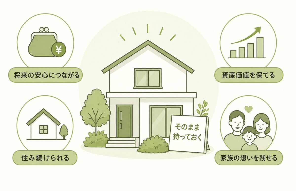 外構 予算 100万円の大田さんの提案:「そのまま持っておく」という選択を表す図解イラスト