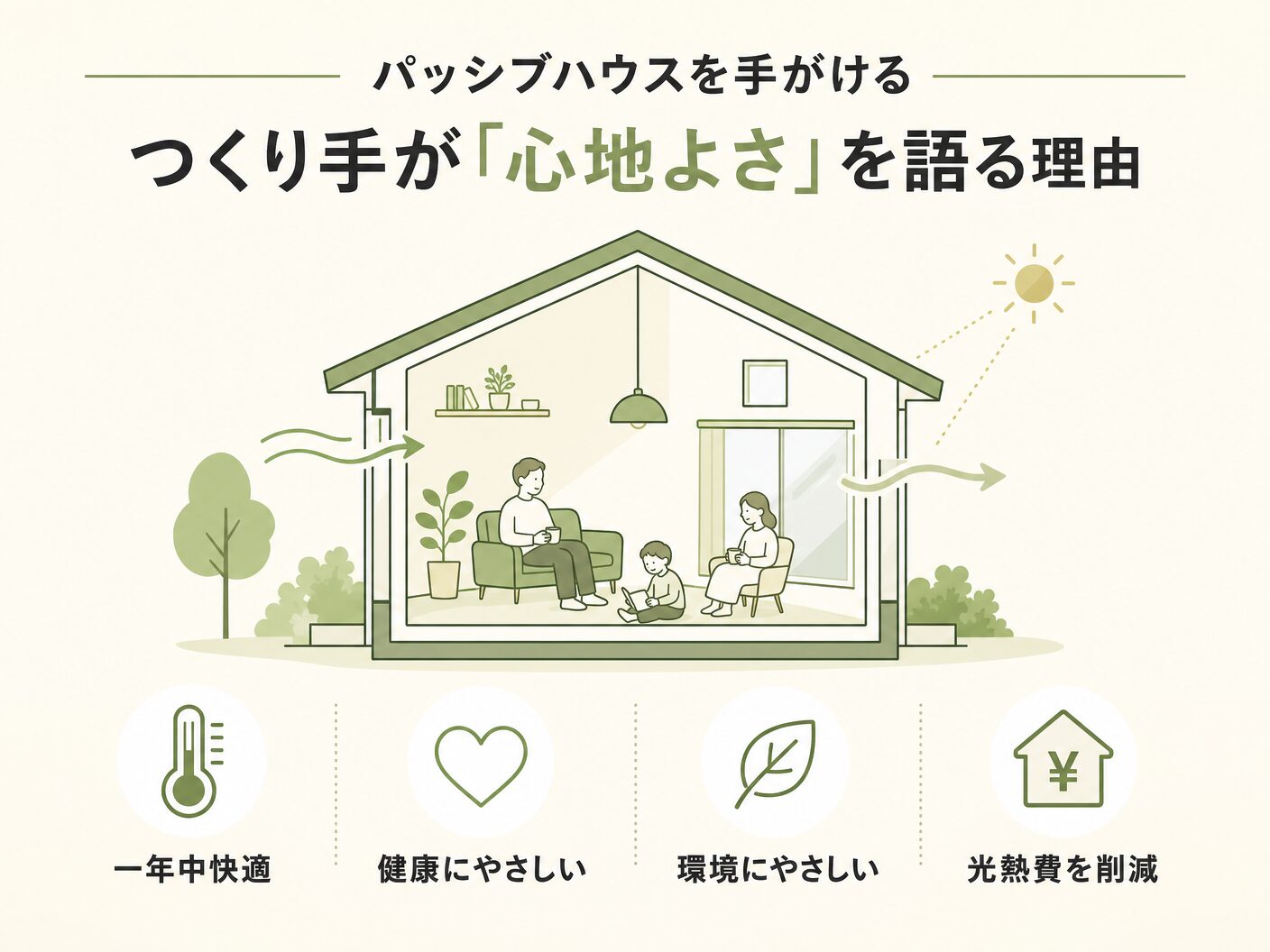 高気密高断熱 木の家 どっちのパッシブハウスを手がけるつくり手が「心地よさ」を語る理由を表す図解イラスト