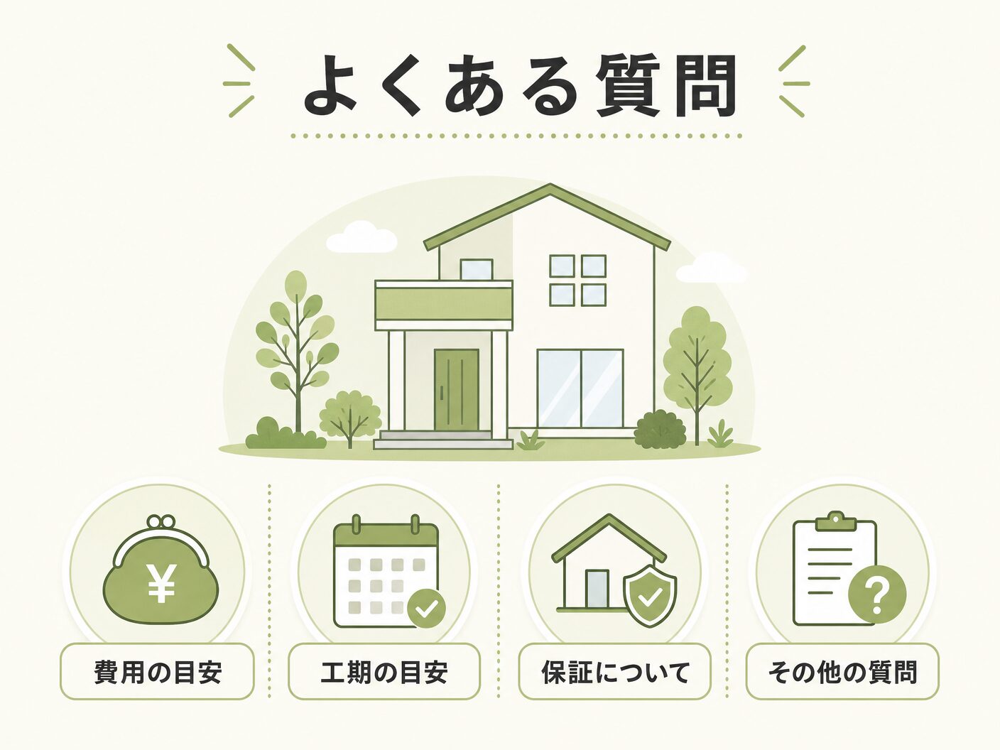完成見学会 見るべき ポイントのよくある質問を表す図解イラスト
