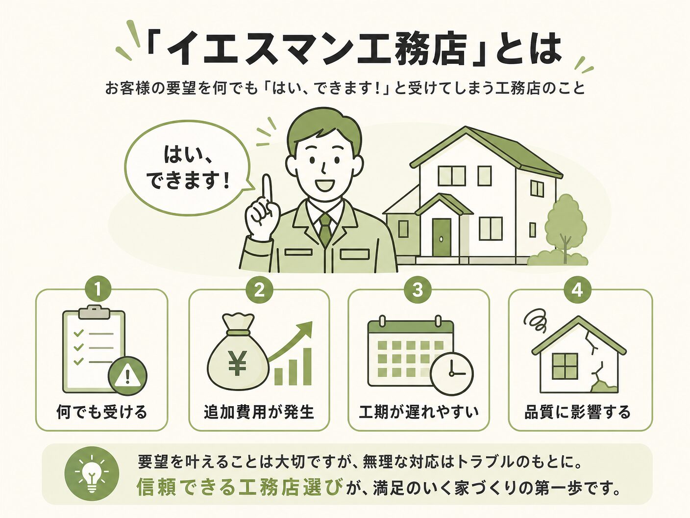 選び方 見極めの「イエスマン工務店」とは何か？を表す図解イラスト