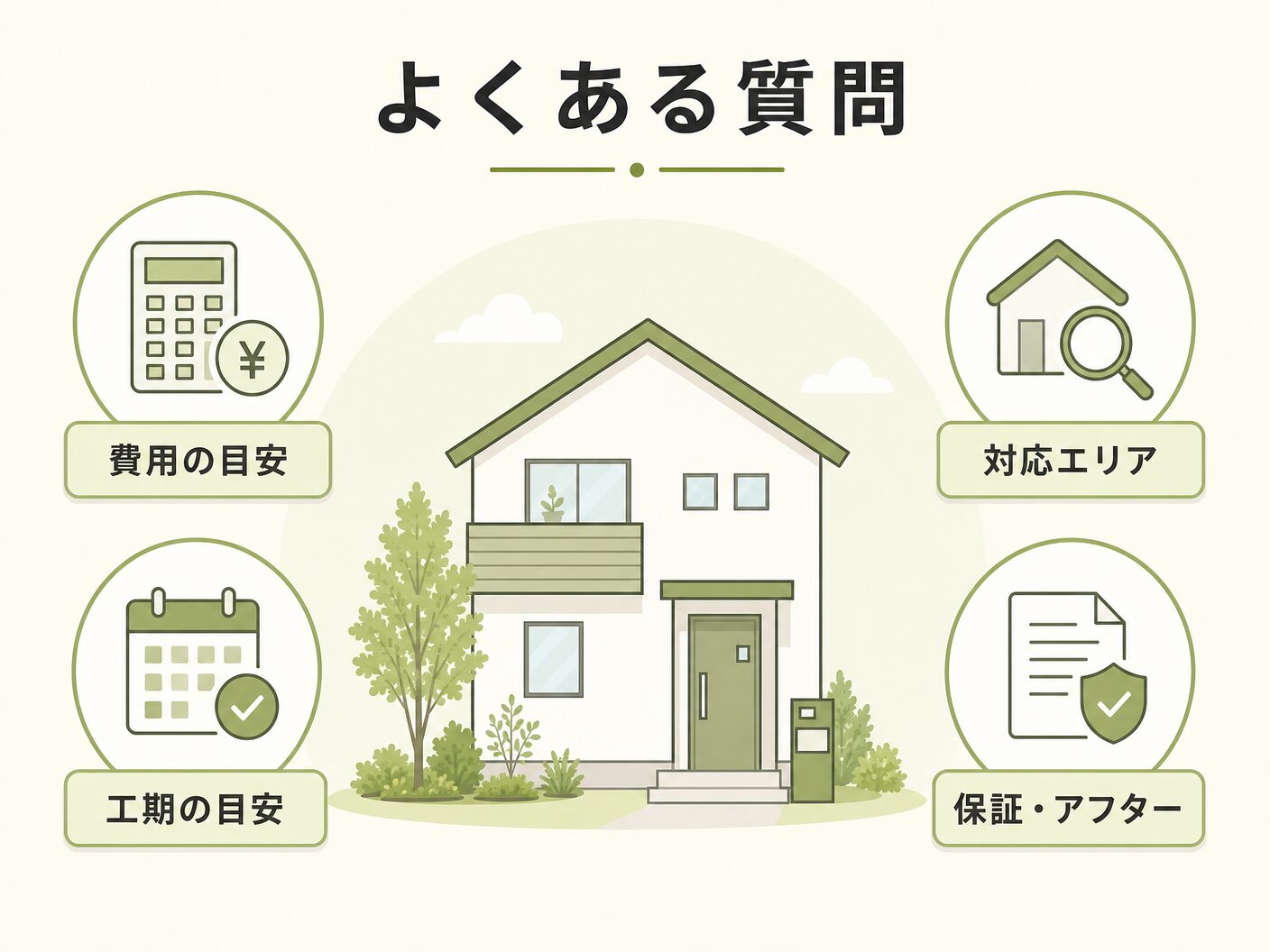 構造材 無垢 集成材 どっちのよくある質問を表す図解イラスト