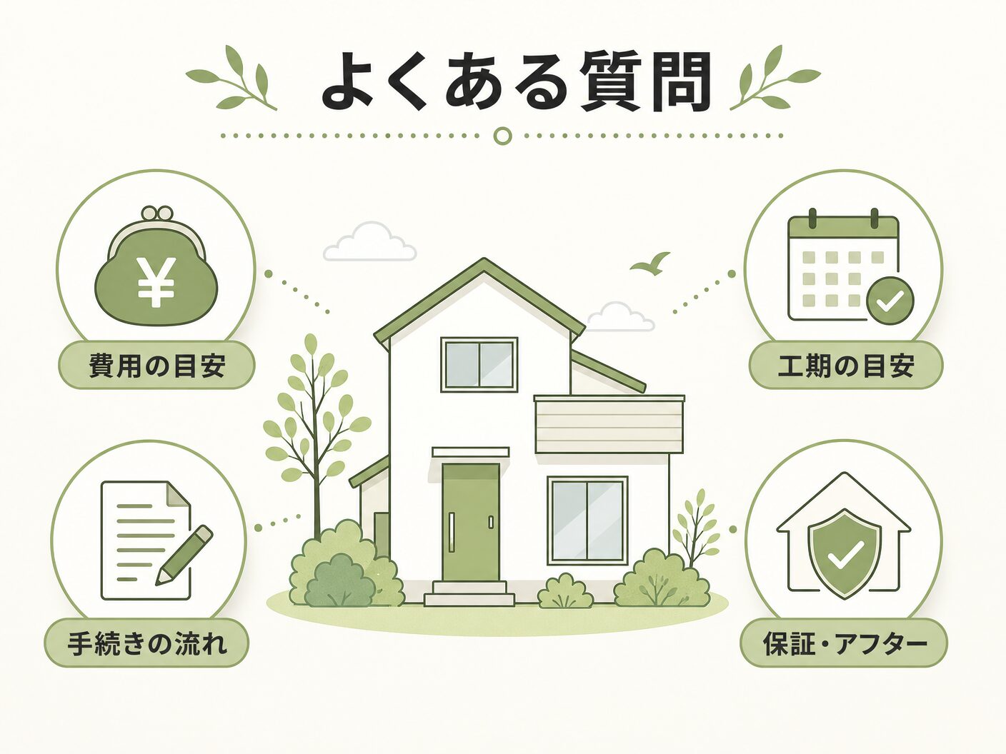 無垢フローリング 染み 補修のよくある質問を表す図解イラスト