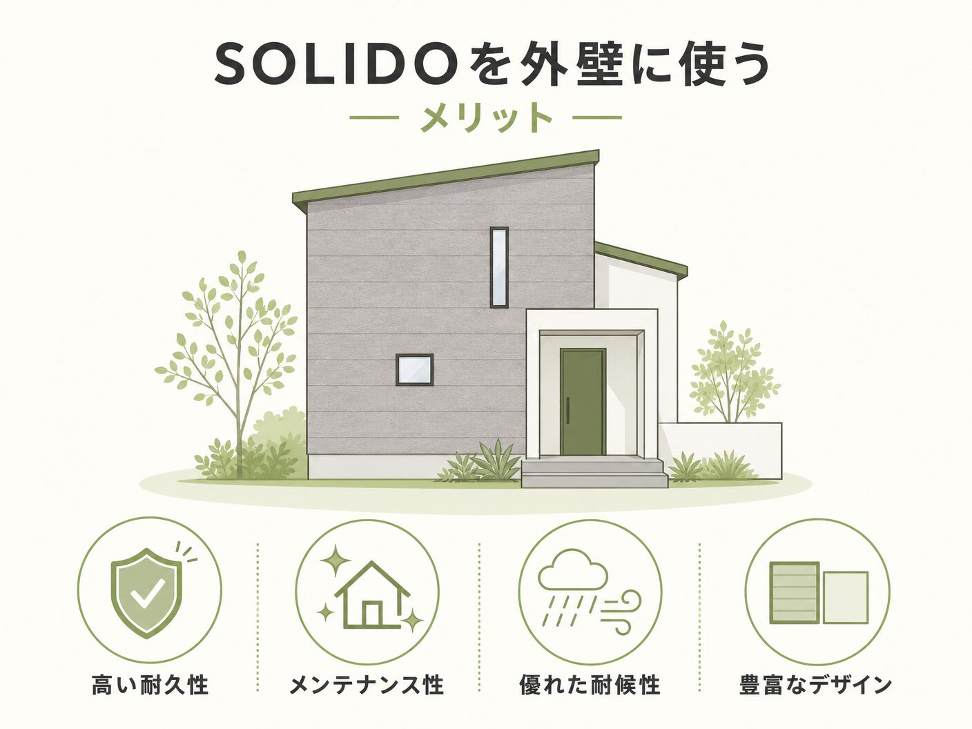 ソリド外壁のSOLIDOを外壁に使うメリットを表す図解イラスト