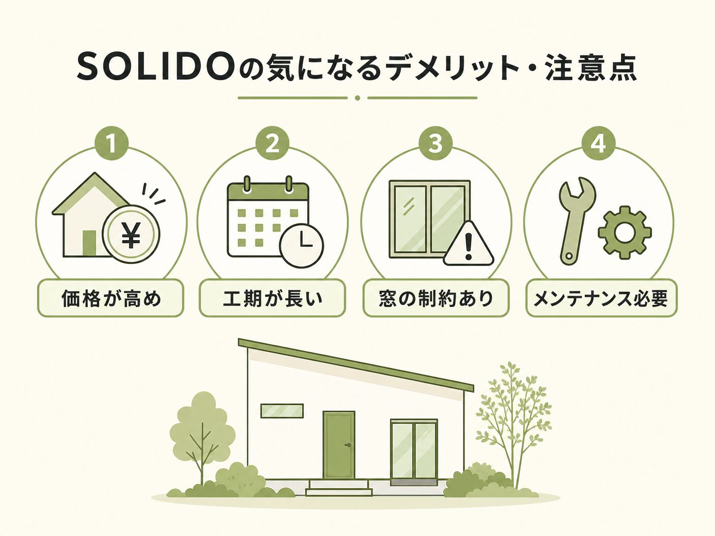 ソリド外壁のSOLIDOの気になるデメリット・注意点を表す図解イラスト