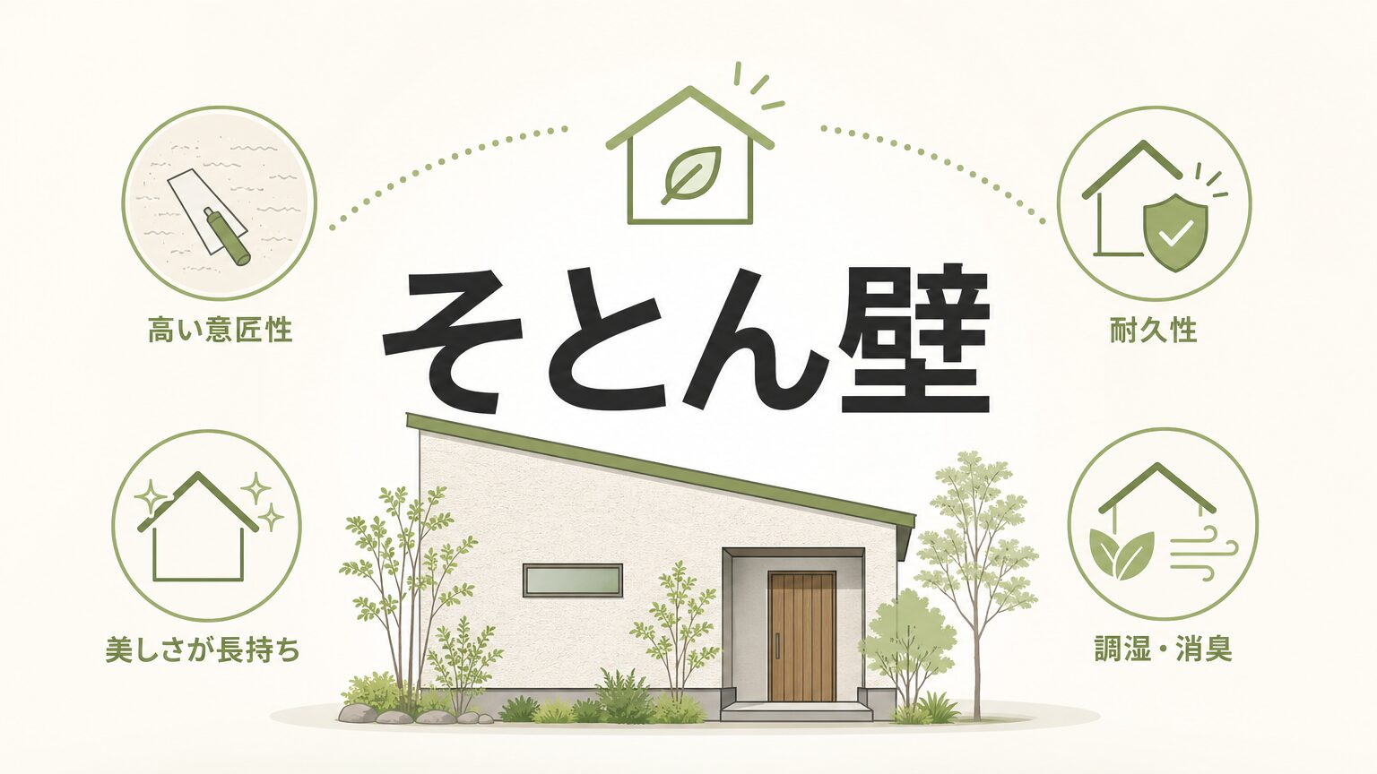 そとん壁の特徴・費用・メンテ方法を徹底解説！後悔しない選び方のアイキャッチ画像