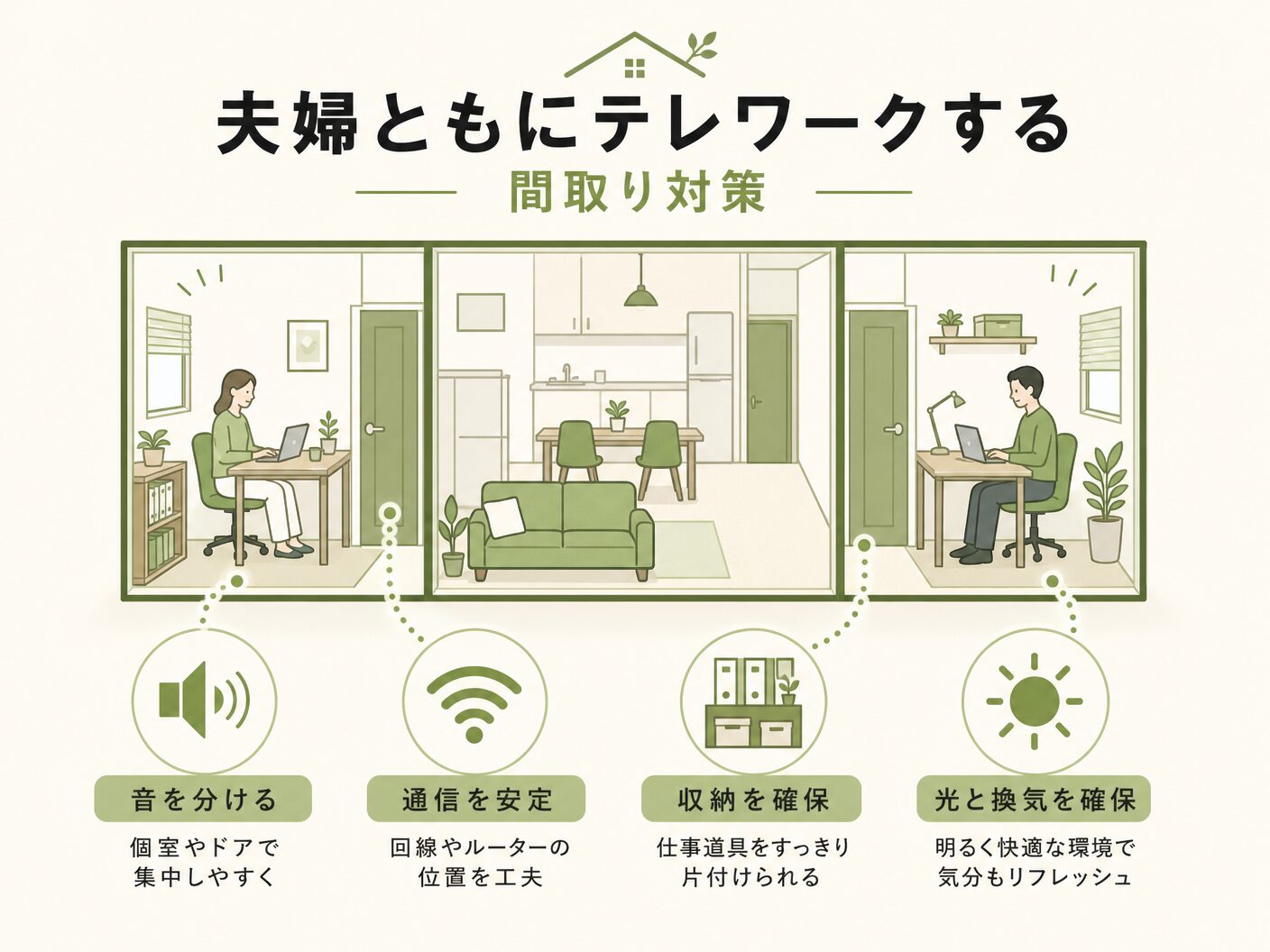 書斎 注意点の夫婦ともにテレワークする場合の間取り対策を表す図解イラスト