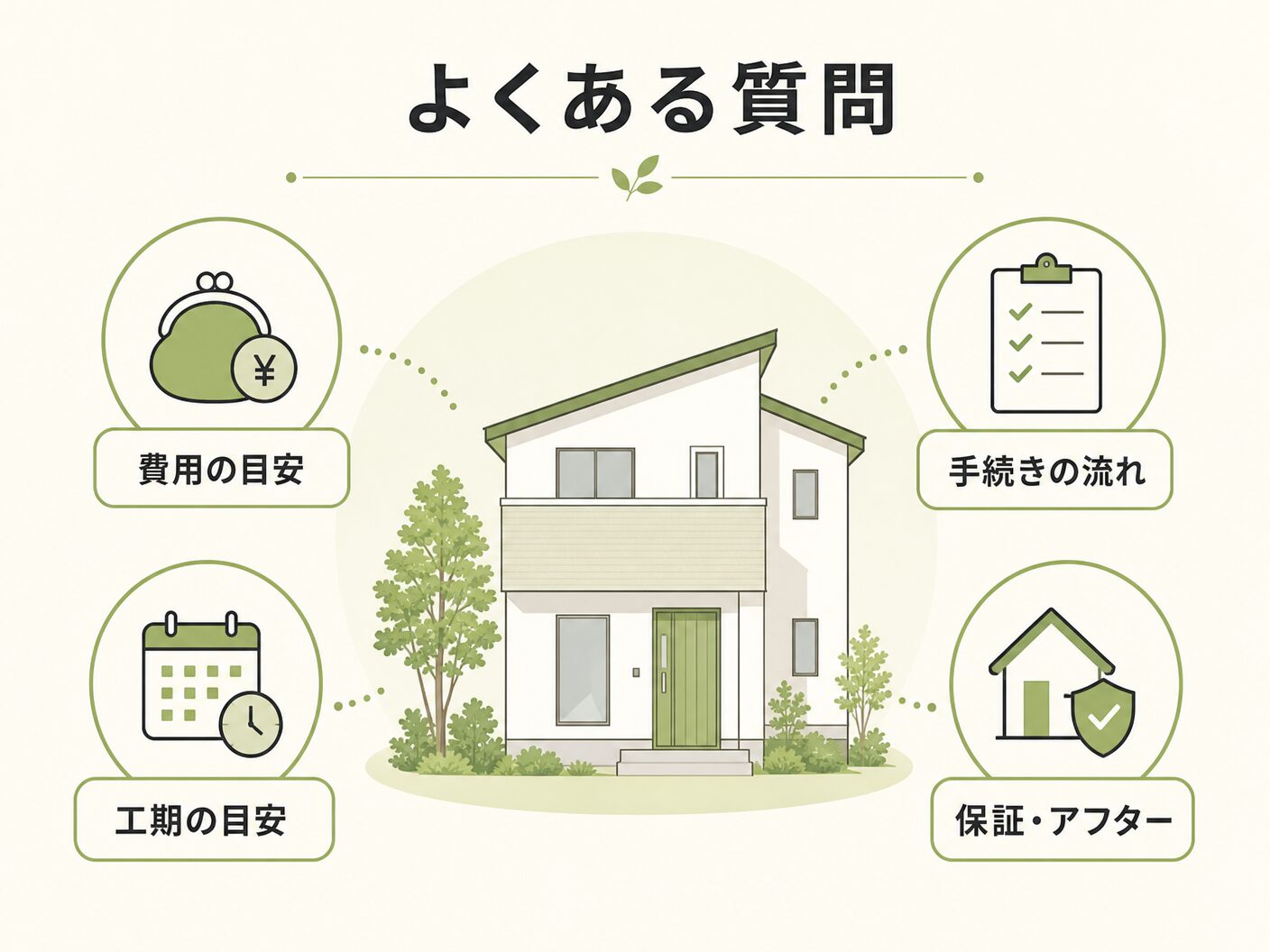 書斎 間取り 注意点のよくある質問を表す図解イラスト