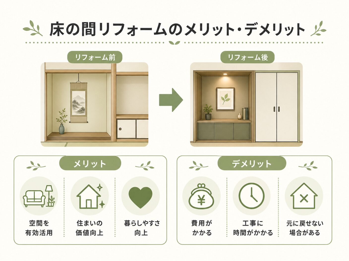 費用の床の間リフォームのメリット・デメリットを表す図解イラスト