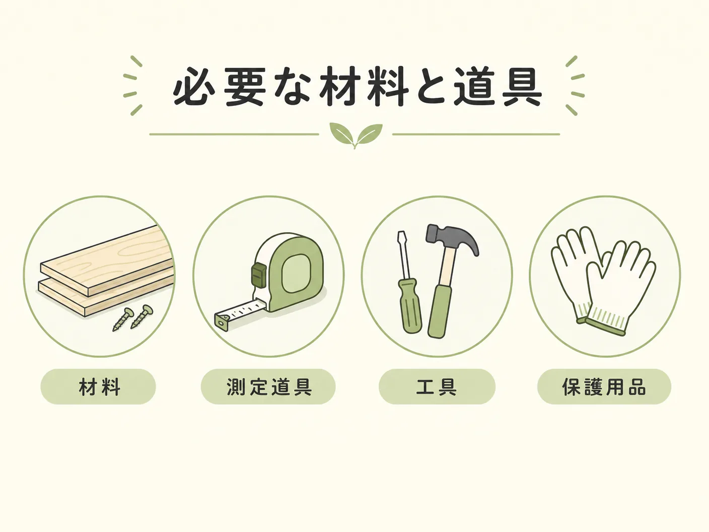 蜜蝋ワックスの作り方の必要な材料と道具を表す図解イラスト