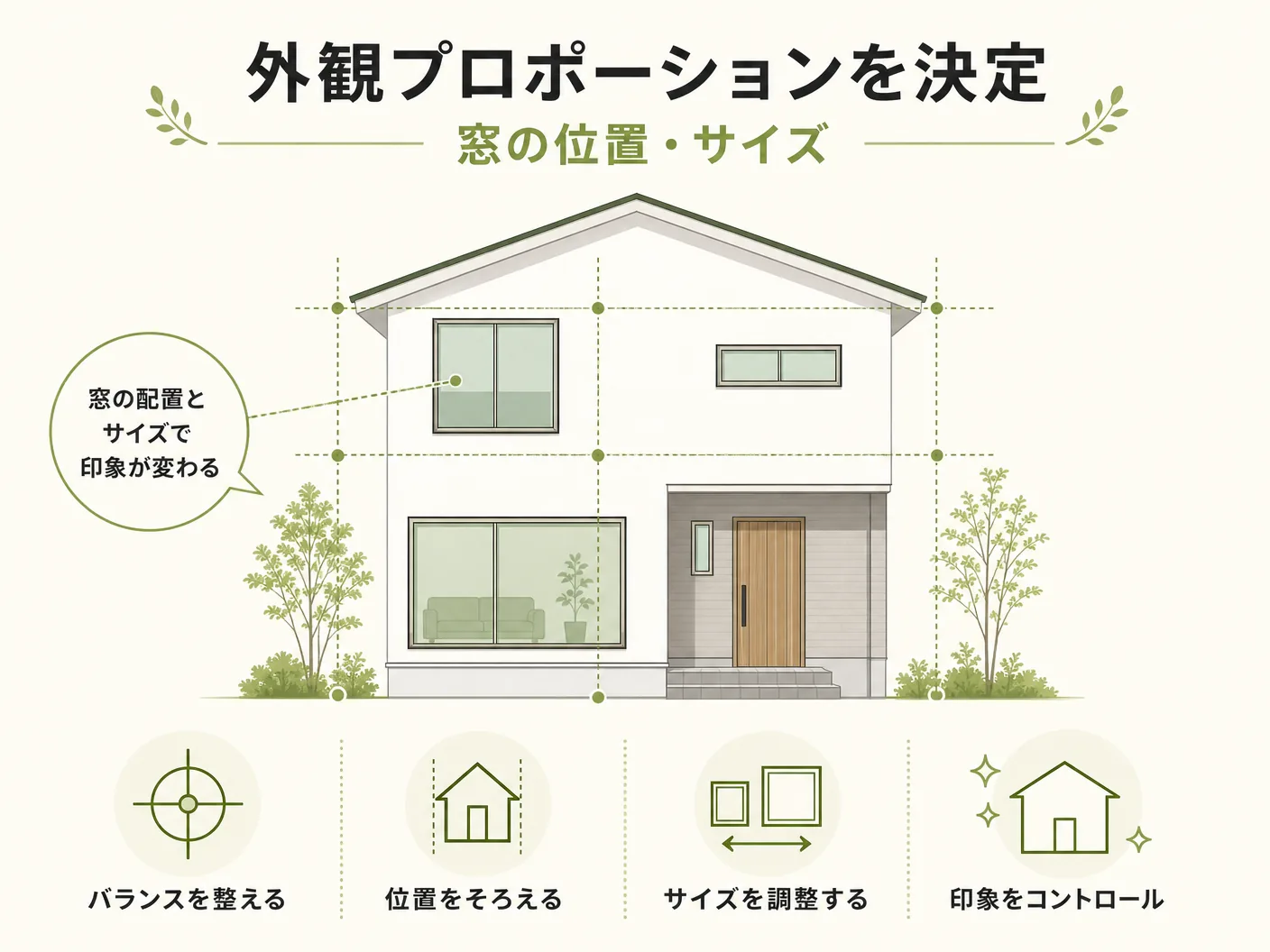 外観設計 屋根の外観プロポーションを決定する窓の位置・サイズを表す図解イラスト