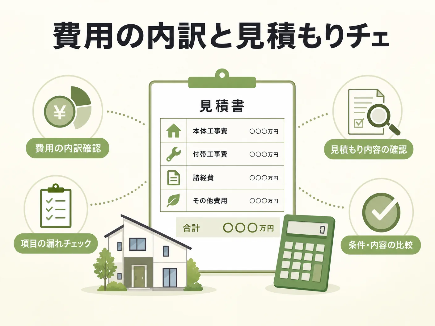 コーキング 打ち替えの費用の内訳と見積もりチェックポイントを表す図解イラスト