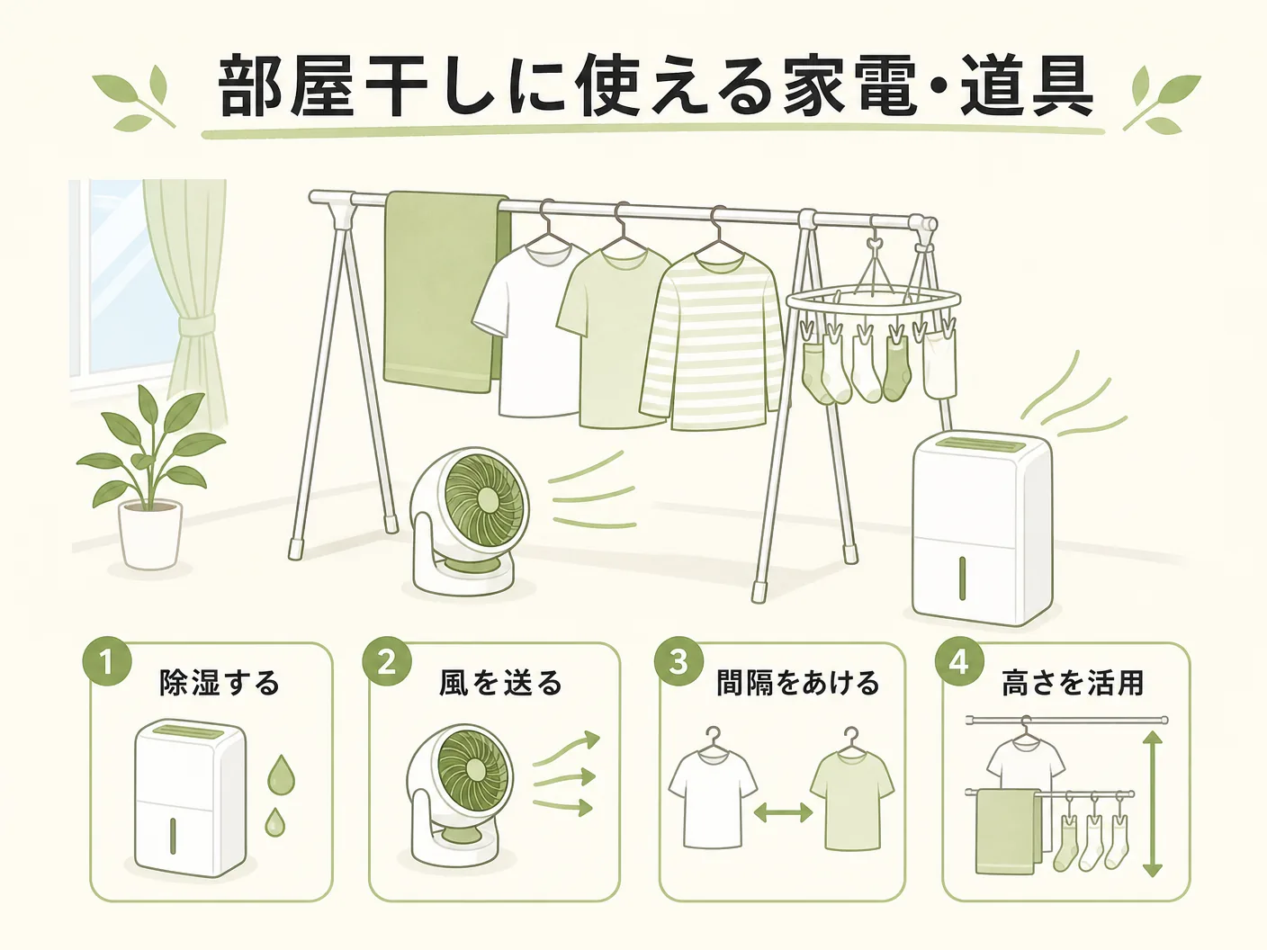 寒いの部屋干しに使える家電・道具の活用法を表す図解イラスト