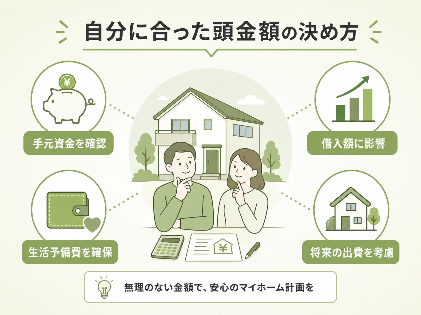 注文住宅 いくら必要の自分に合った頭金額の決め方・ポイントを表す図解イラスト