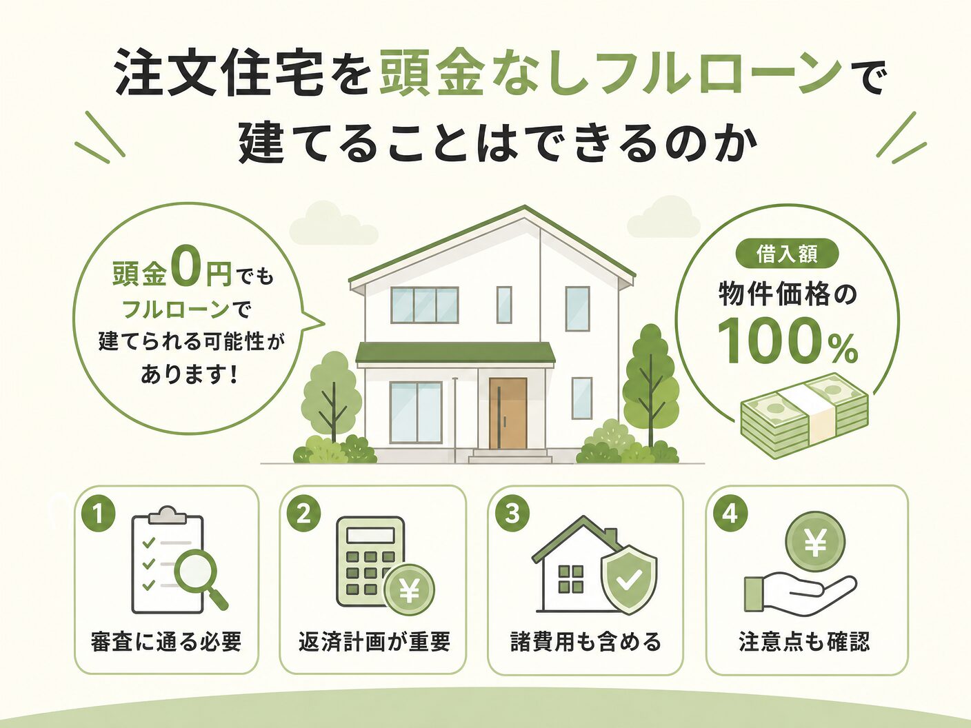 注文住宅を頭金なしフルローンで建てることはできるのかを表す図解イラスト