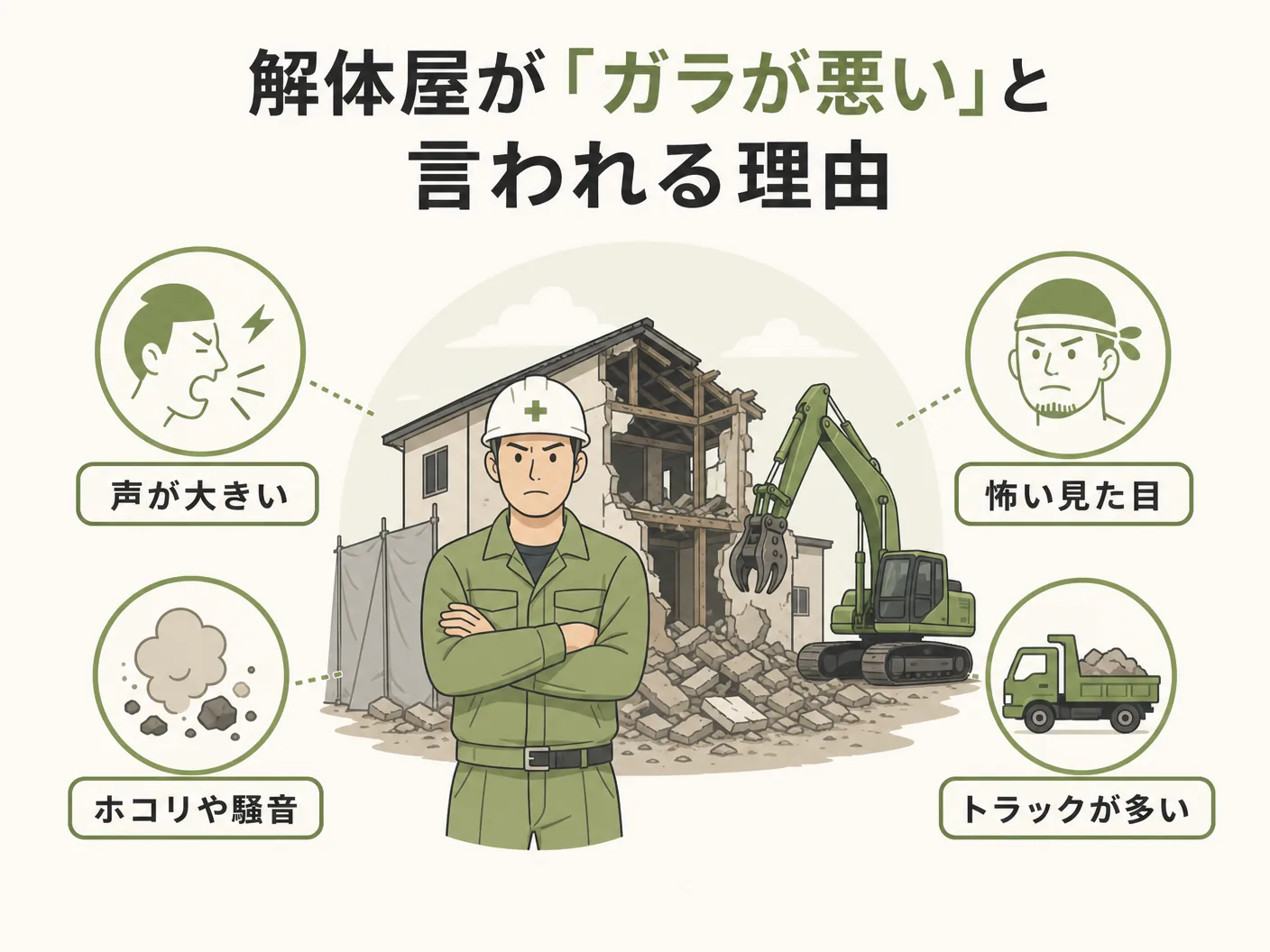 解体屋がガラ悪いと思われる理由の解体屋が「ガラが悪い」と言われる理由を表す図解イラスト