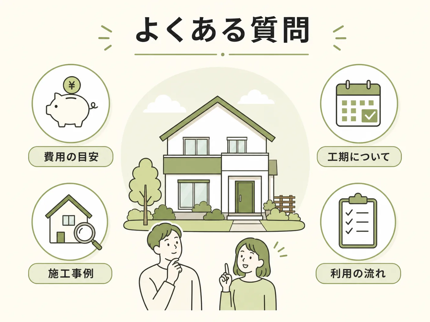 耐久性 注文住宅 素材選びのよくある質問を表す図解イラスト