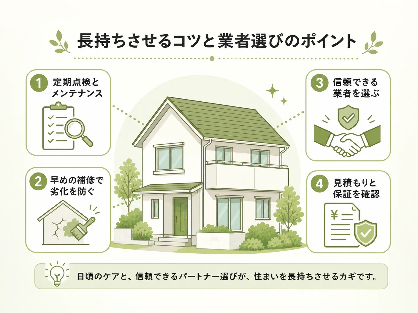 外壁塗装 何年目の長持ちさせるコツと業者選びのポイントを表す図解イラスト
