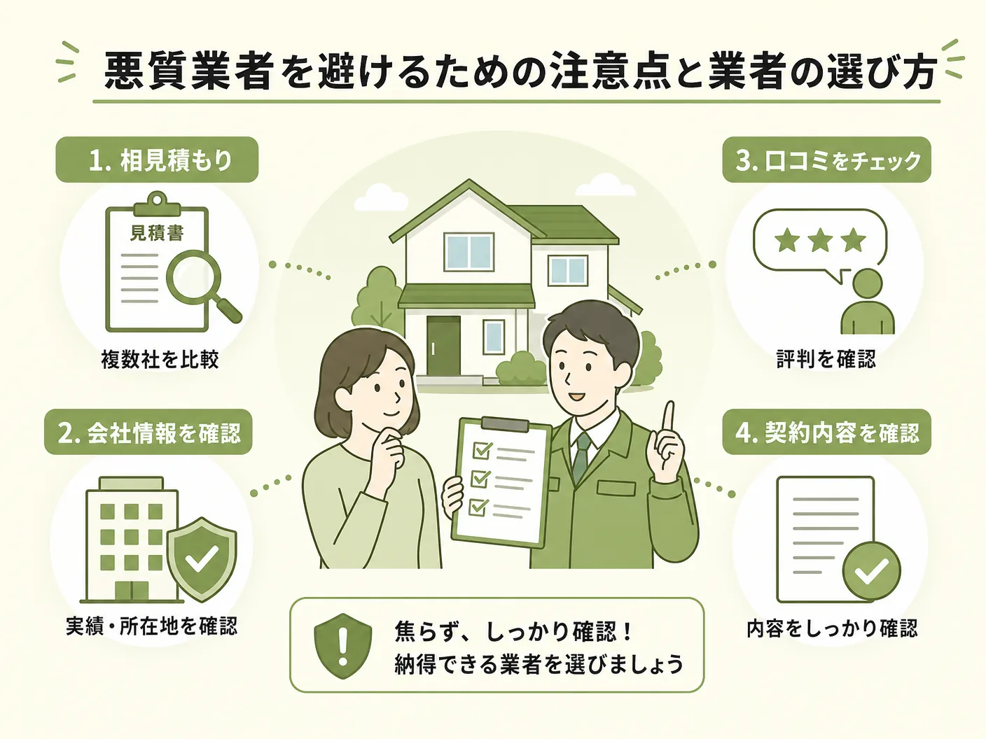 外壁塗装 費用 相場の悪質業者を避けるための注意点と業者の選び方を表す図解イラスト