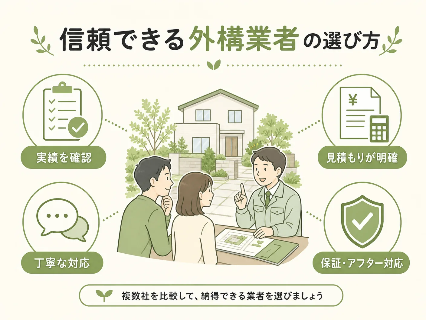 外構見積もりの信頼できる外構業者の選び方を表す図解イラスト