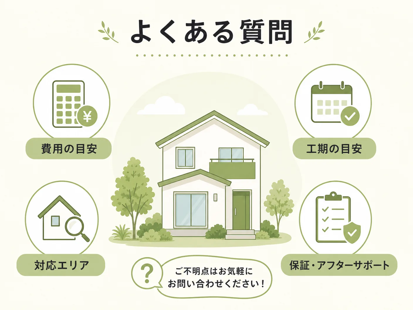 外構見積もりのよくある質問を表す図解イラスト