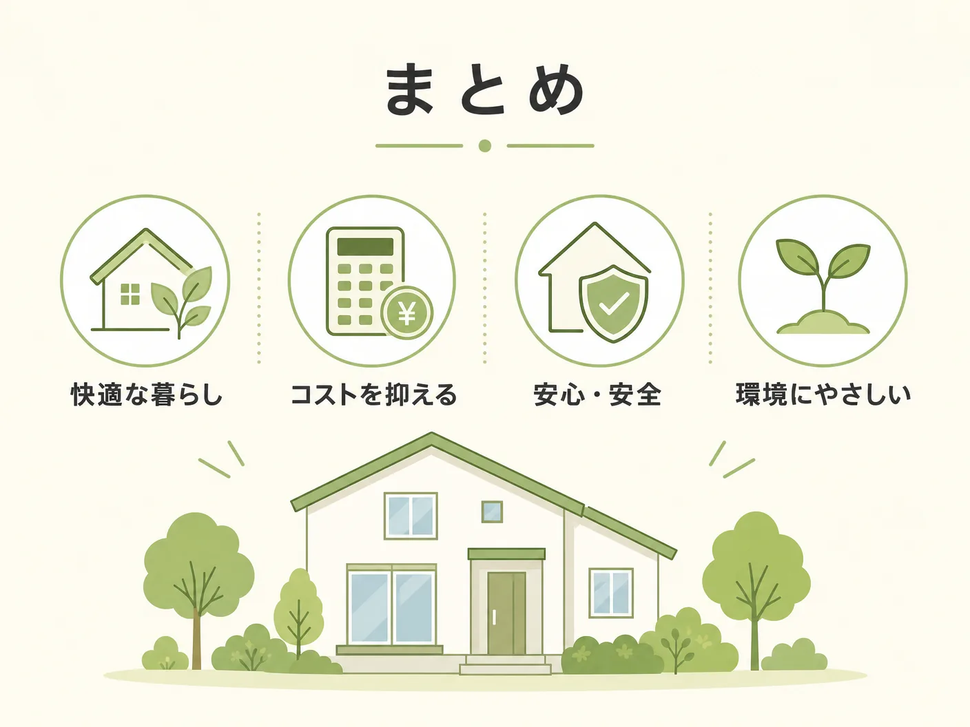 ヒートブリッジ 木造住宅のまとめを表す図解イラスト
