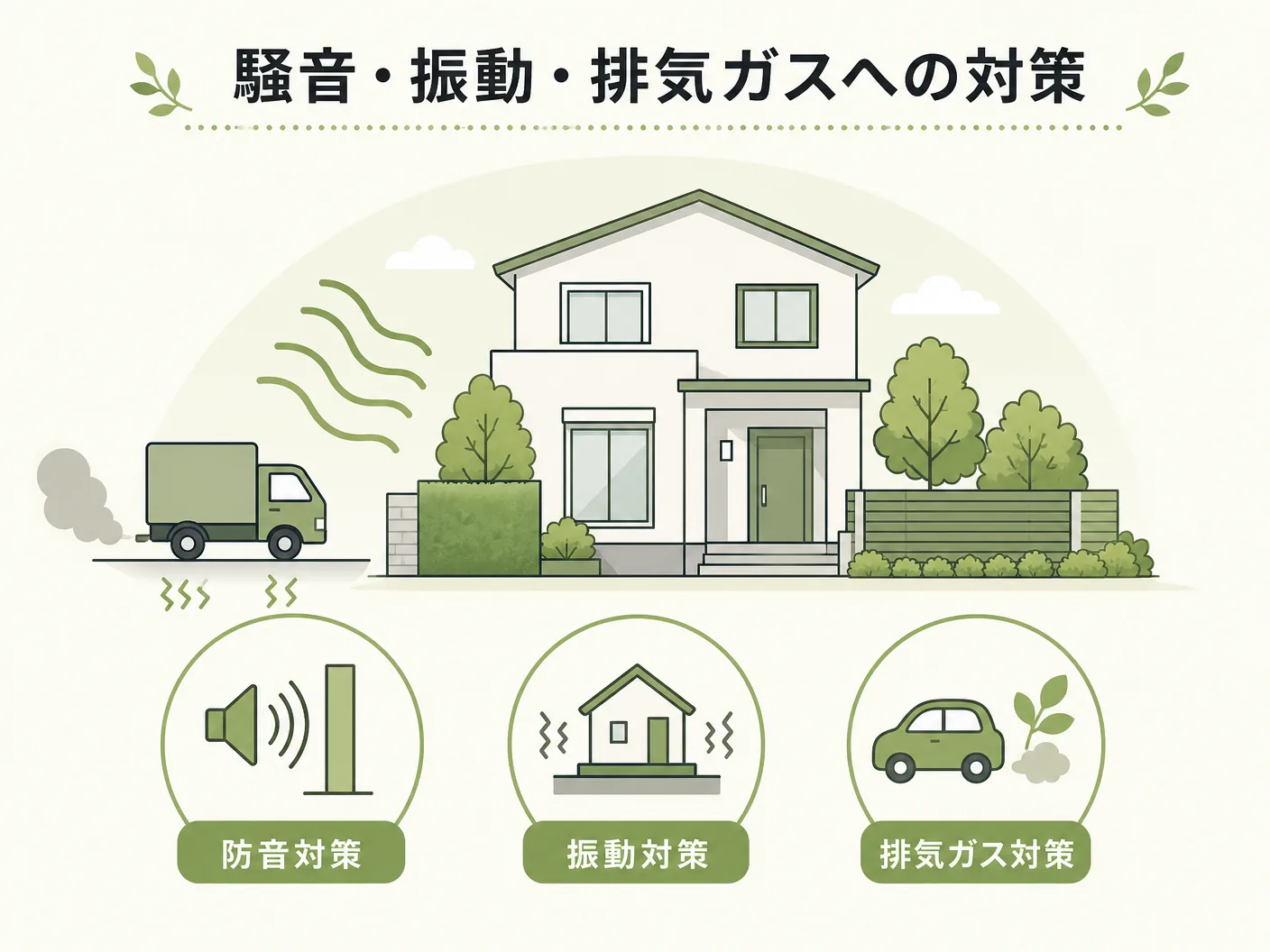 幹線道路沿いの家の騒音・振動・排気ガスへの具体的な対策を表す図解イラスト