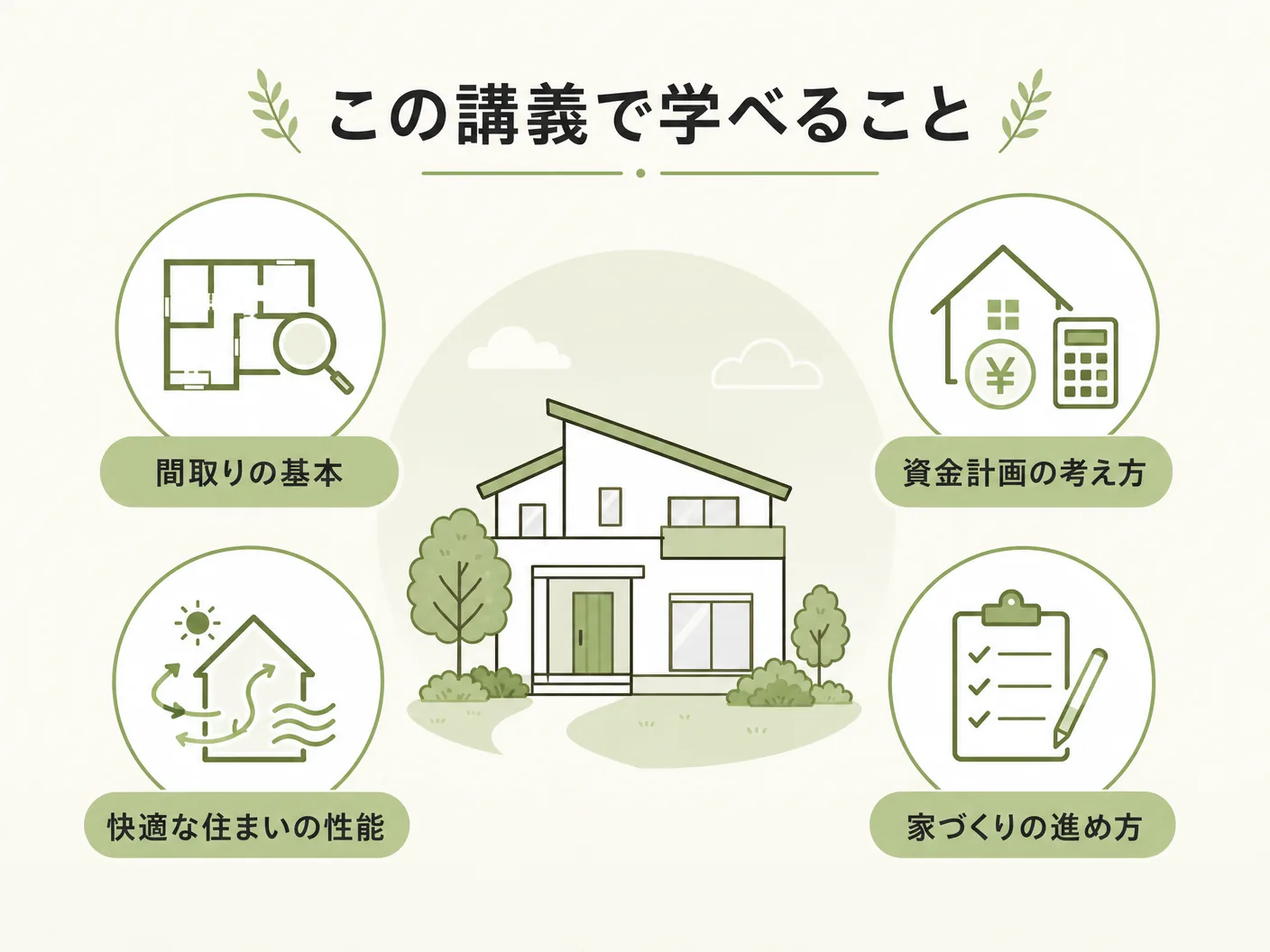 ハウスメーカー 工務店 違いのこの講義で学べることを表す図解イラスト