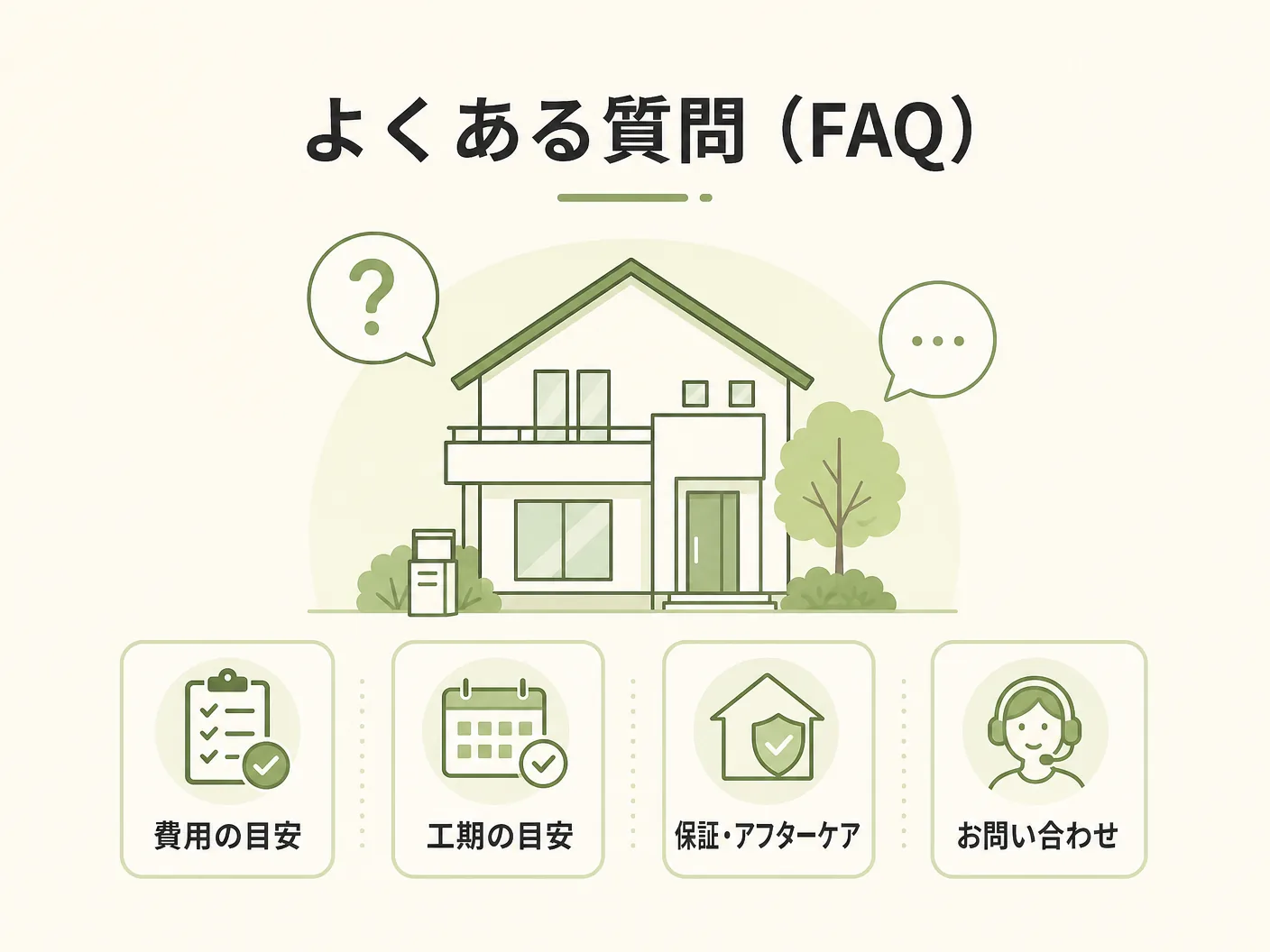 住宅ローン ボーナス返済 危険のよくある質問(FAQ)を表す図解イラスト
