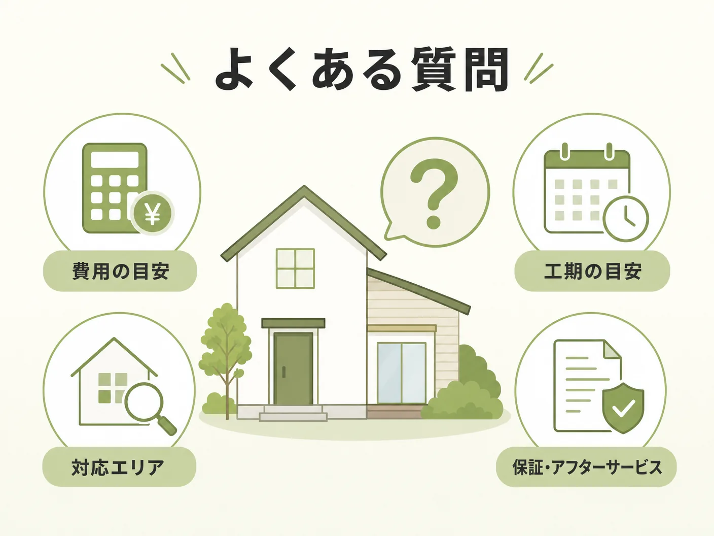 柿渋塗料のよくある質問を表す図解イラスト
