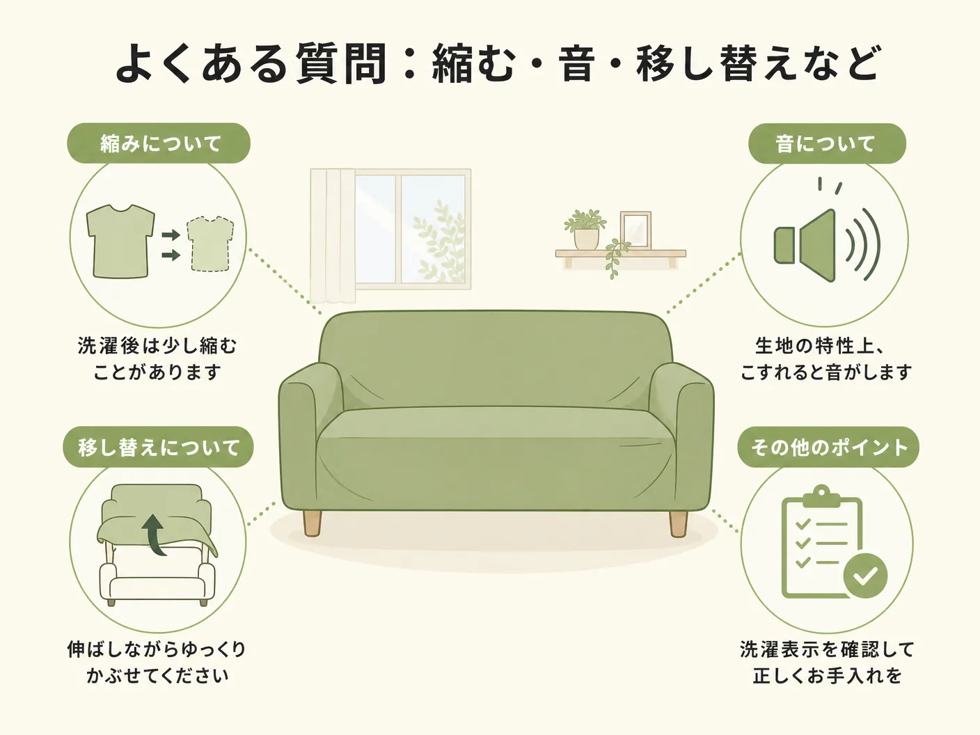 幹太くんが人気な理由を考えてみた。評判悪い?のよくある質問:縮む・音・移し替えなどを表す図解イラスト