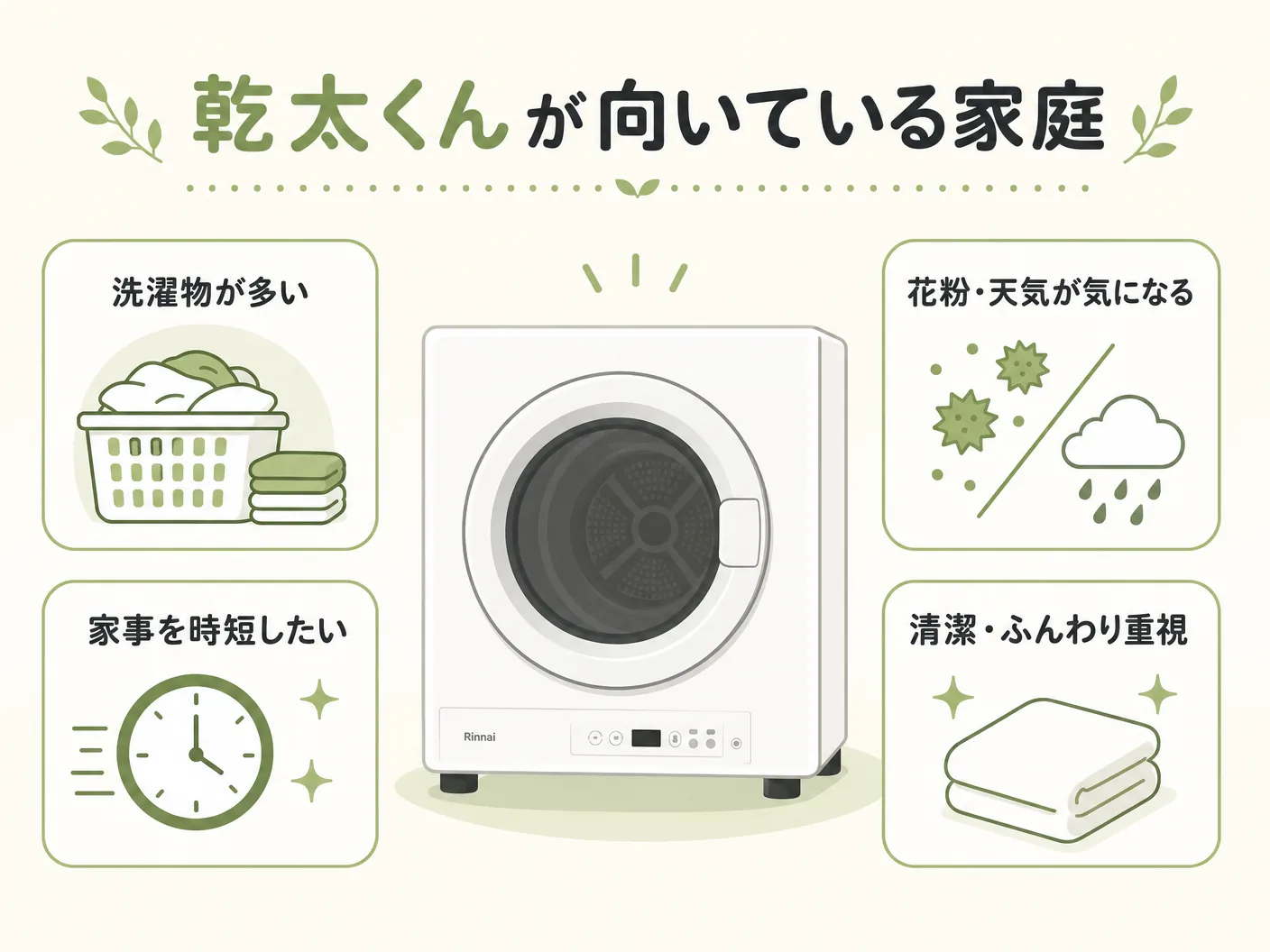 幹太くんが人気な理由を考えてみた。評判悪い?の乾太くんが向いている家庭・おすすめしない家庭を表す図解イラスト