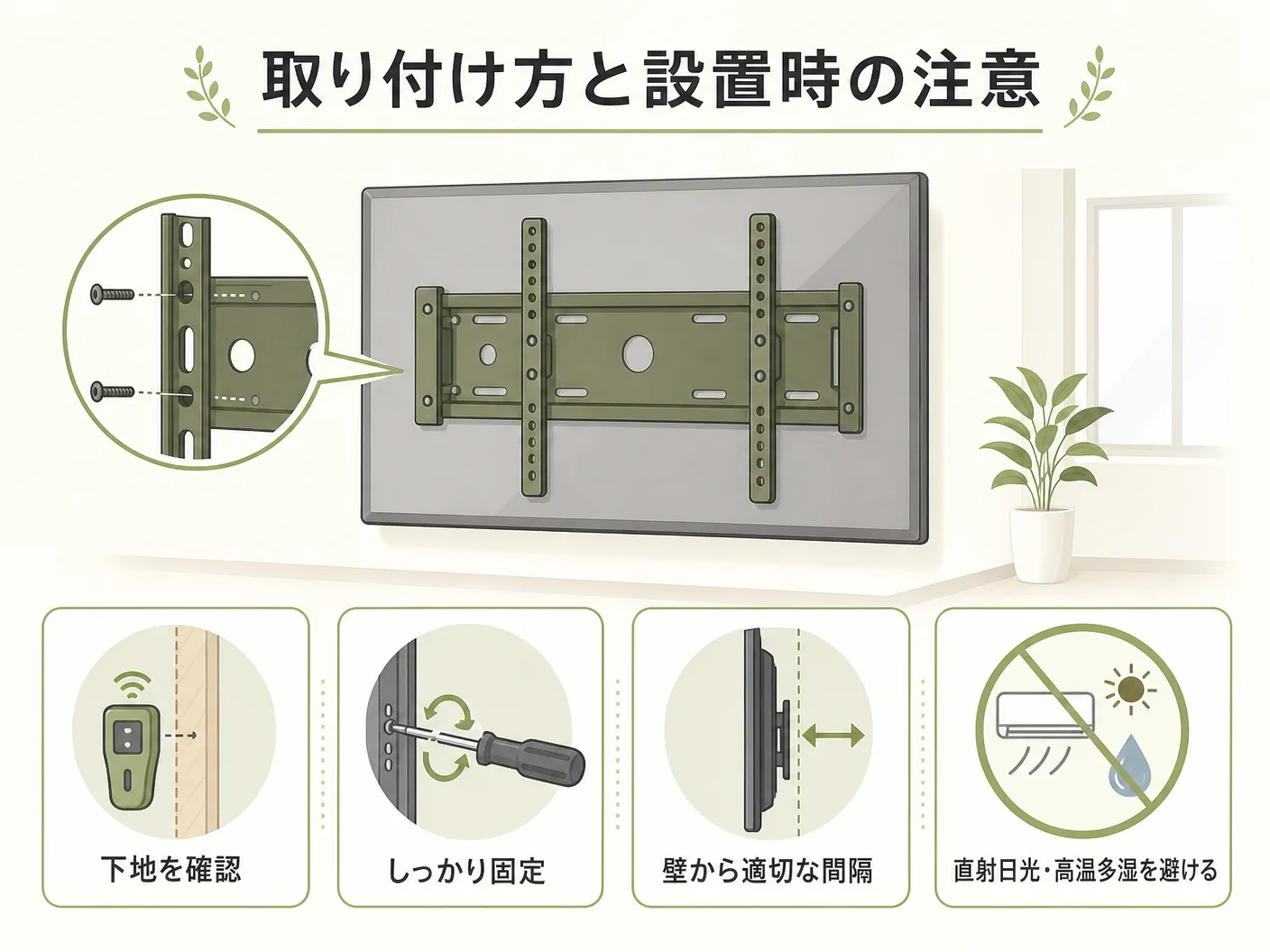 ルイスポールセン 照明の取り付け方と設置時の注意点を表す図解イラスト