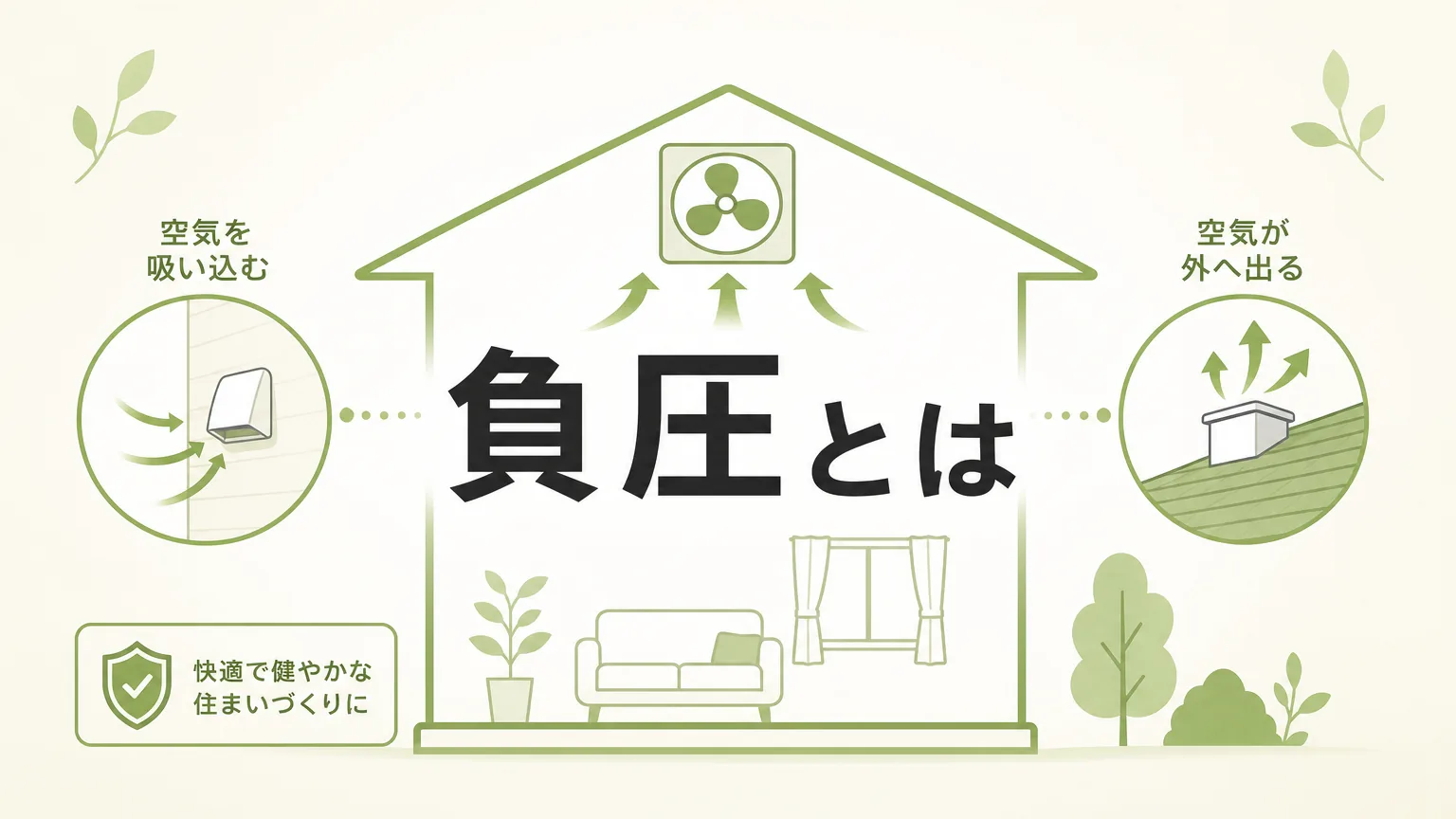 負圧とは何か？正圧との違いから住宅・車の活用例まで徹底解説のアイキャッチ画像