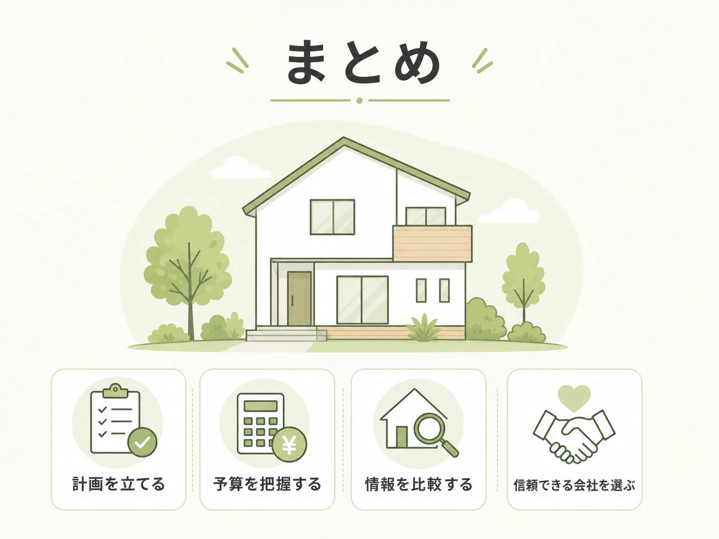 屋外での苔の育て方のまとめを表す図解イラスト