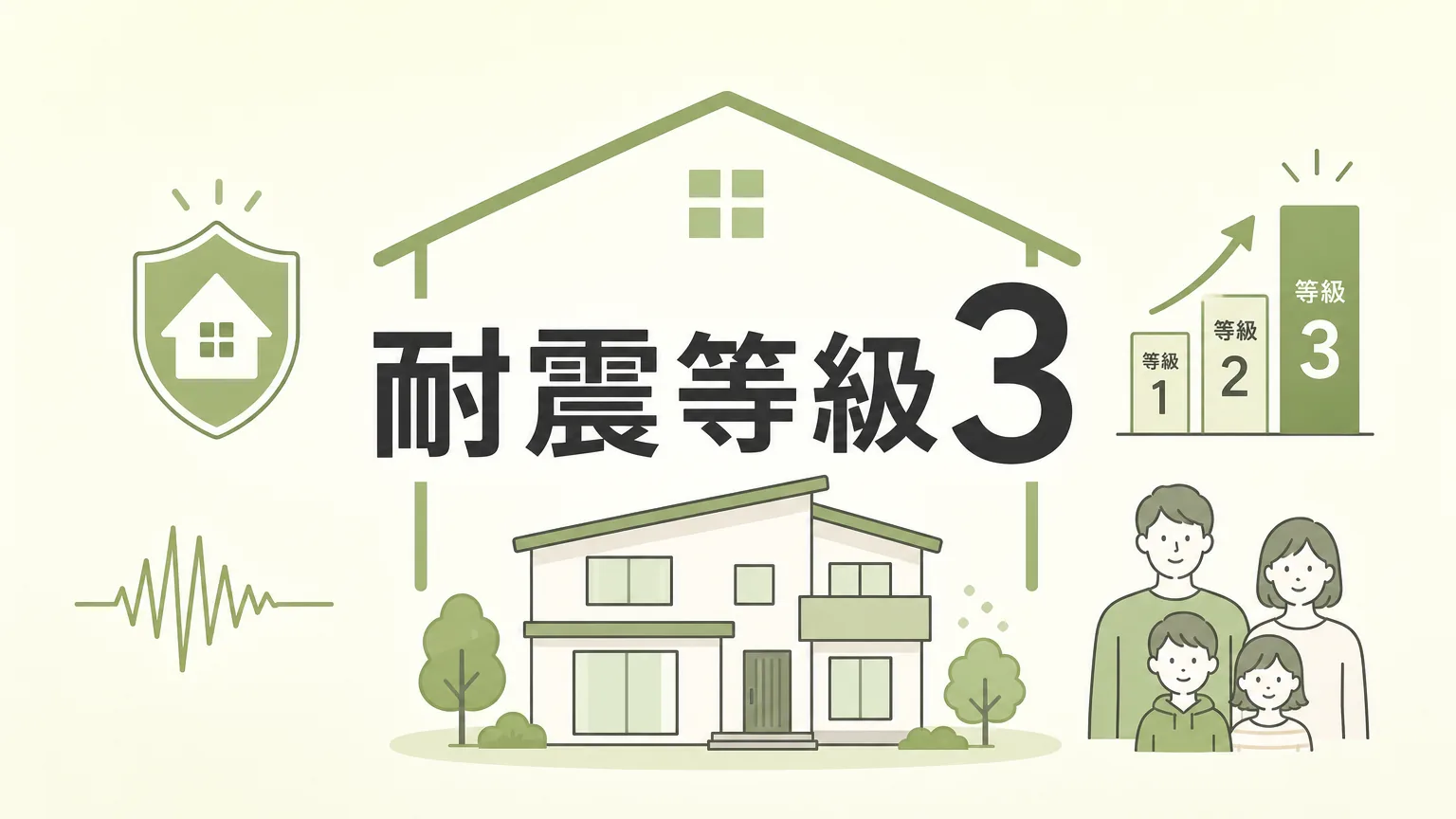 耐震等級3とは？等級1・2との違いや取得費用・注意点を徹底解説のアイキャッチ画像