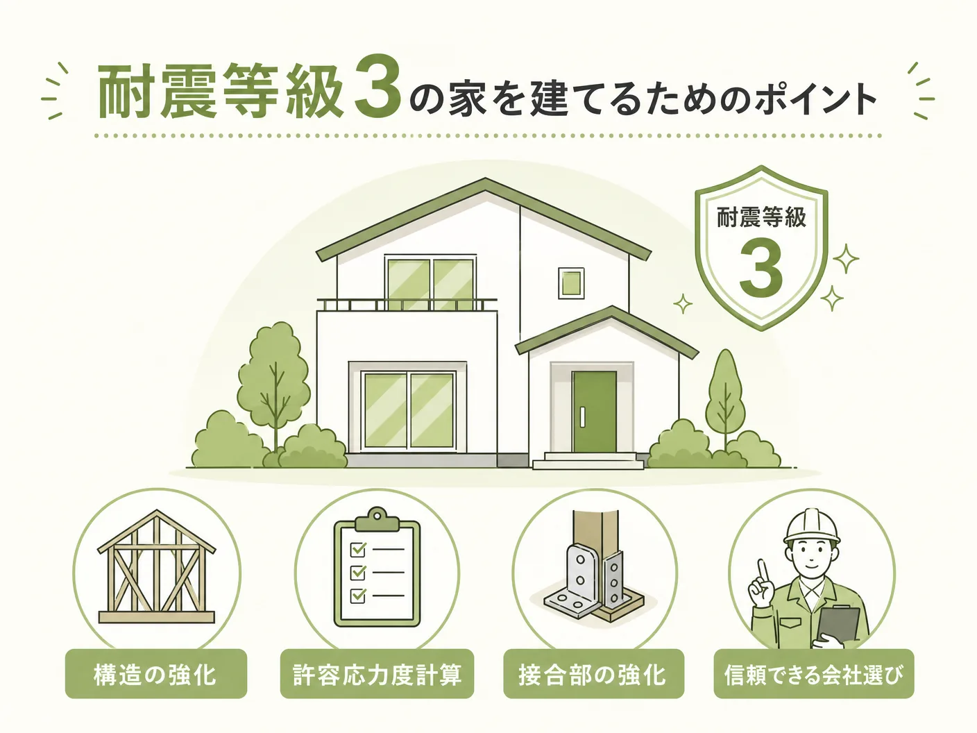 耐震等級3の家を建てるためのポイントを表す図解イラスト