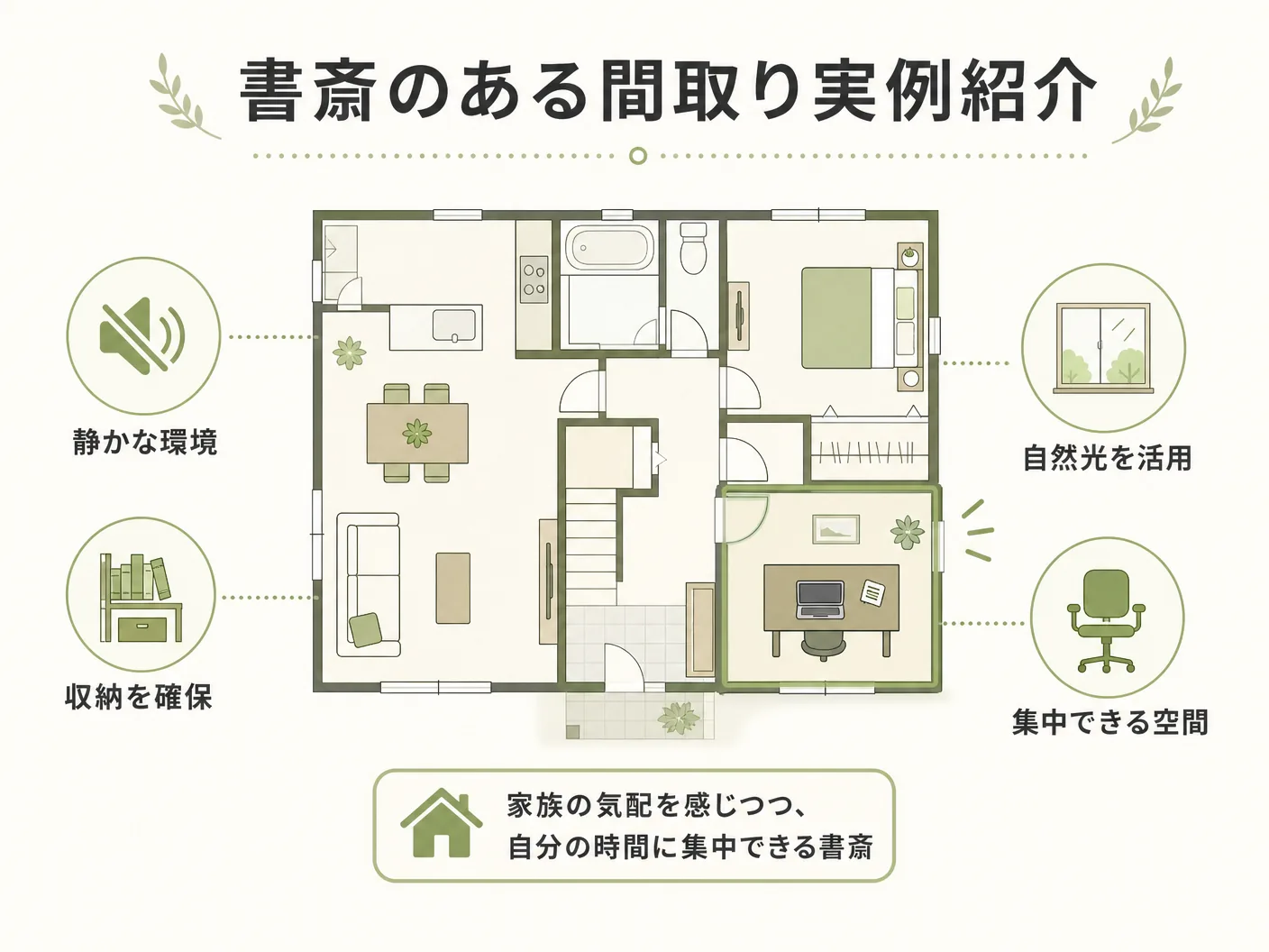 注意点の書斎のある間取り実例紹介を表す図解イラスト