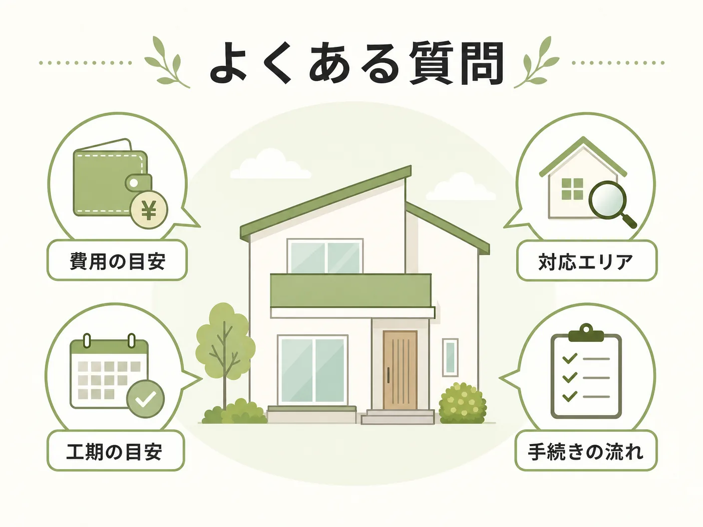 太陽光パネル 屋根 デメリットのよくある質問を表す図解イラスト
