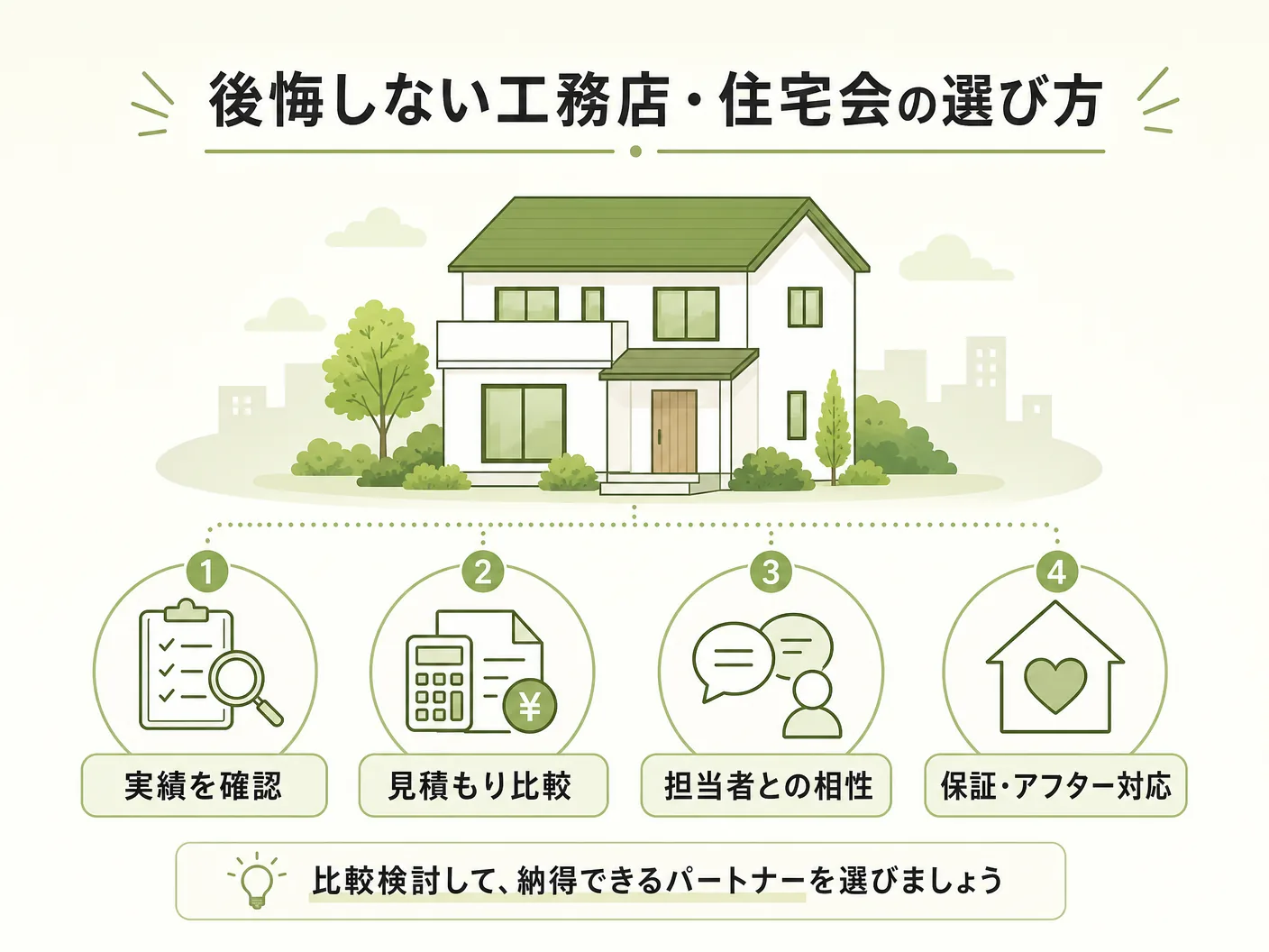 なぜ工務店は規格住宅に逃げるのか？の後悔しない工務店・住宅会社の選び方を表す図解イラスト