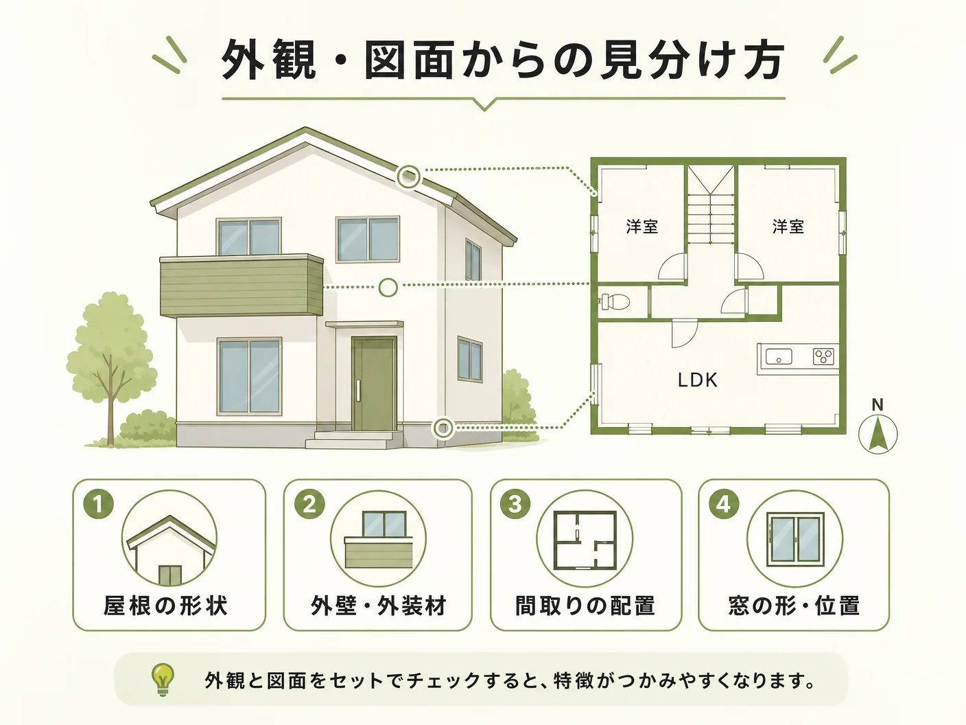 ツーバイフォー工法 在来工法の外観・図面からの見分け方を表す図解イラスト